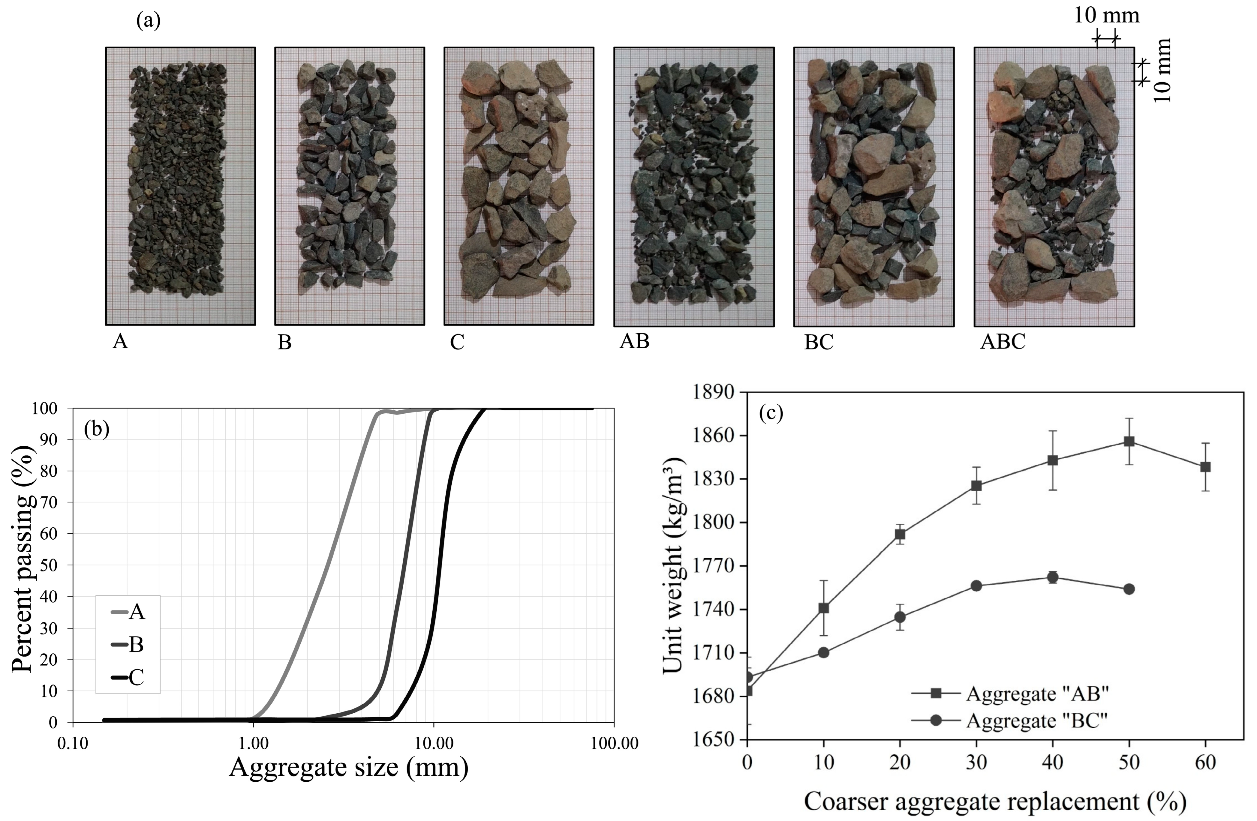 Sustainability 15 04939 g005 Sustainability 15 04939 g005