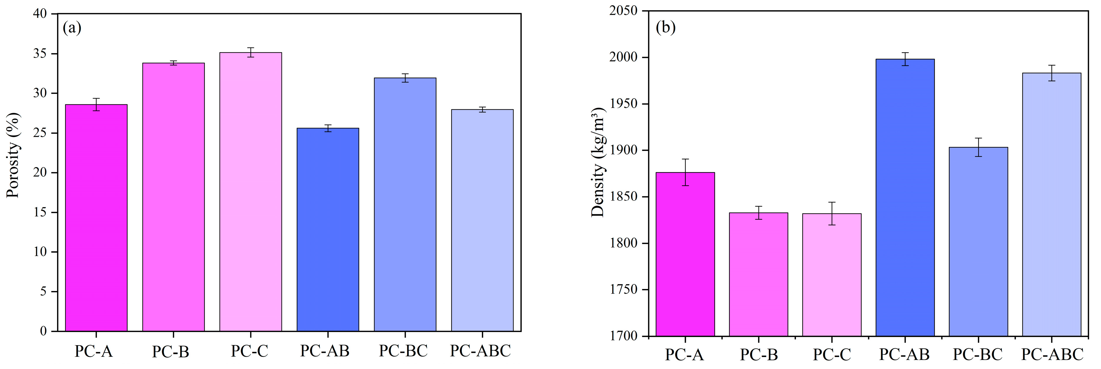 Sustainability 15 04939 g006 Sustainability 15 04939 g006