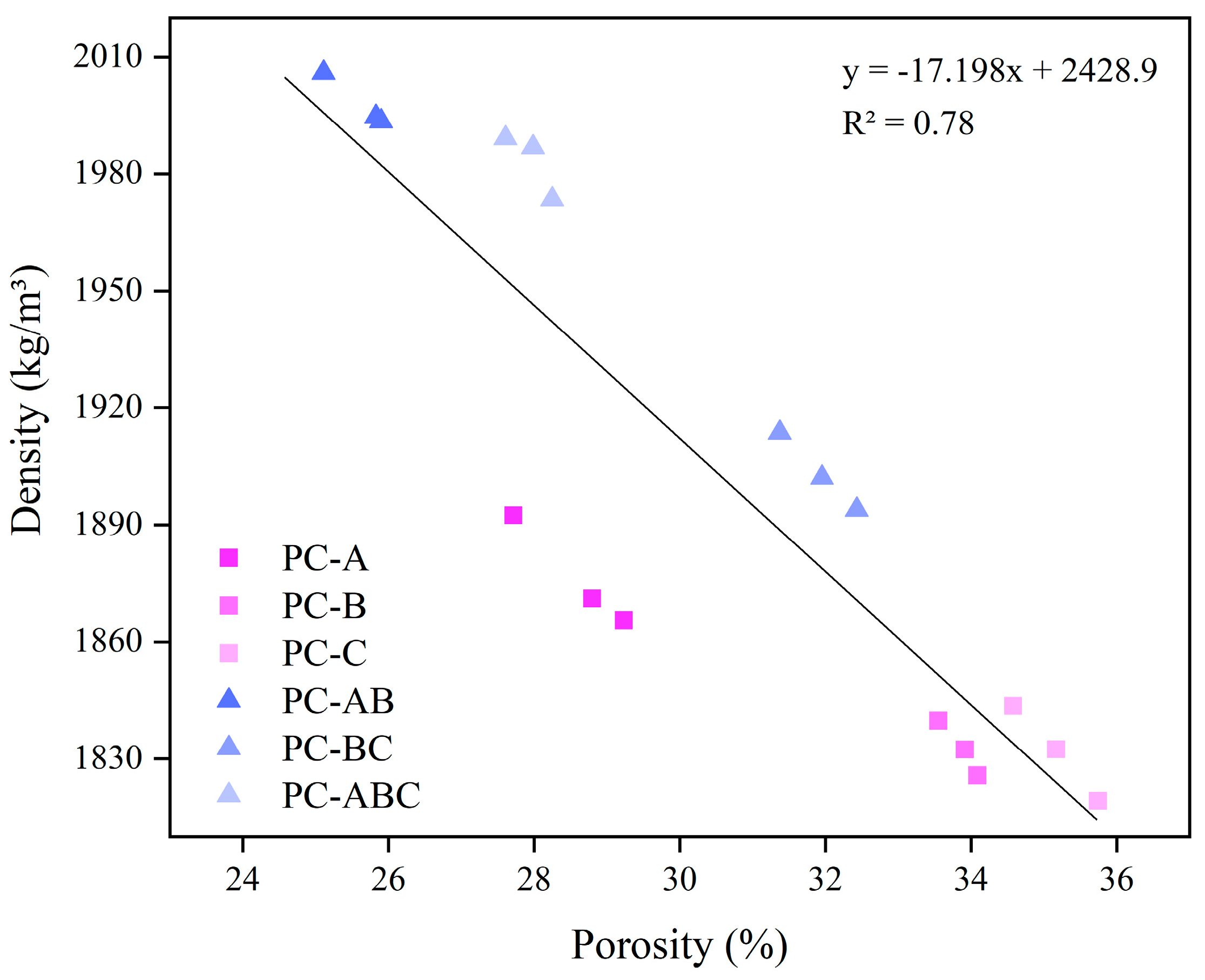 Sustainability 15 04939 g007 Sustainability 15 04939 g007