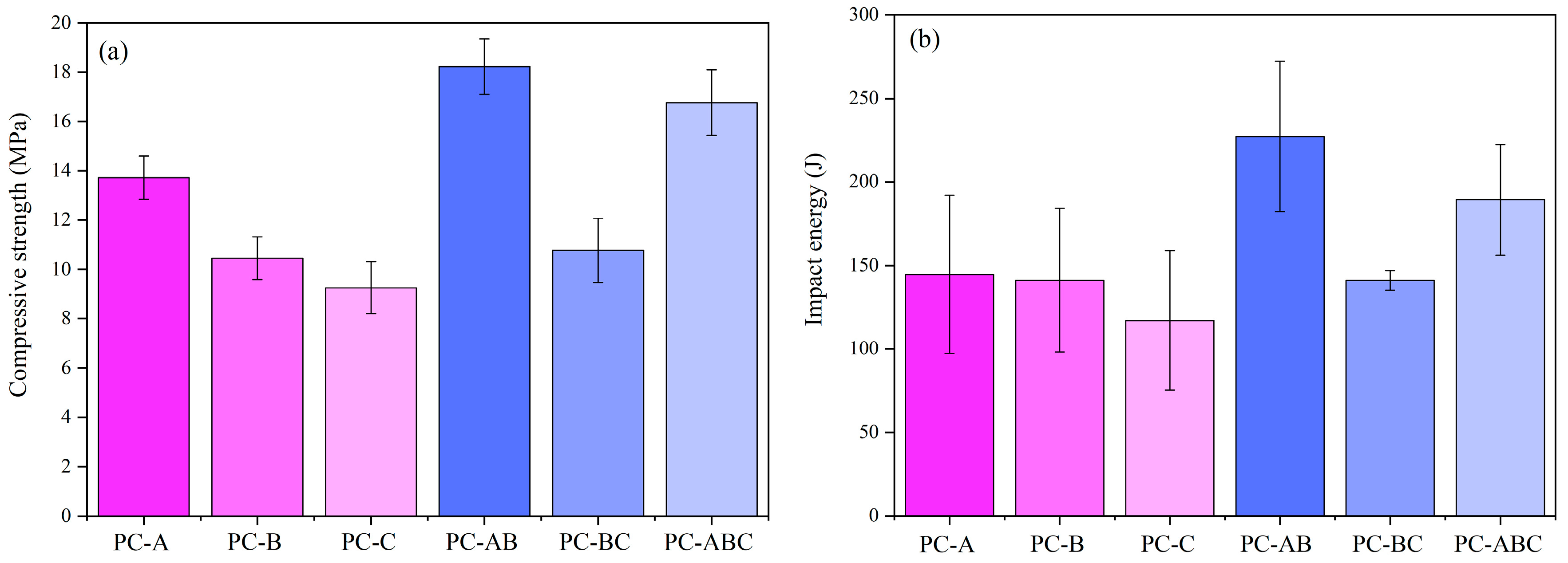 Sustainability 15 04939 g009 Sustainability 15 04939 g009