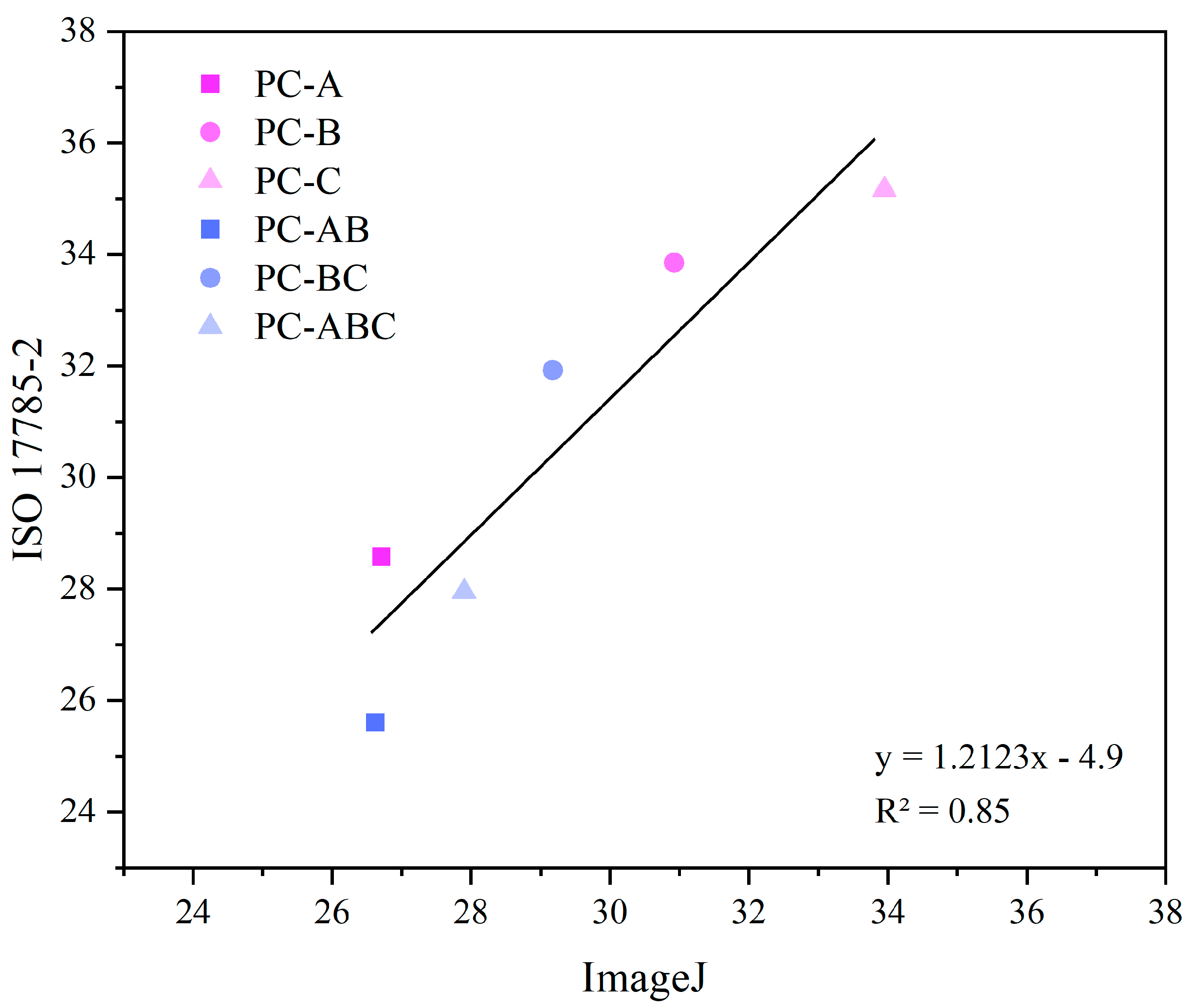 Sustainability 15 04939 g011 Sustainability 15 04939 g011