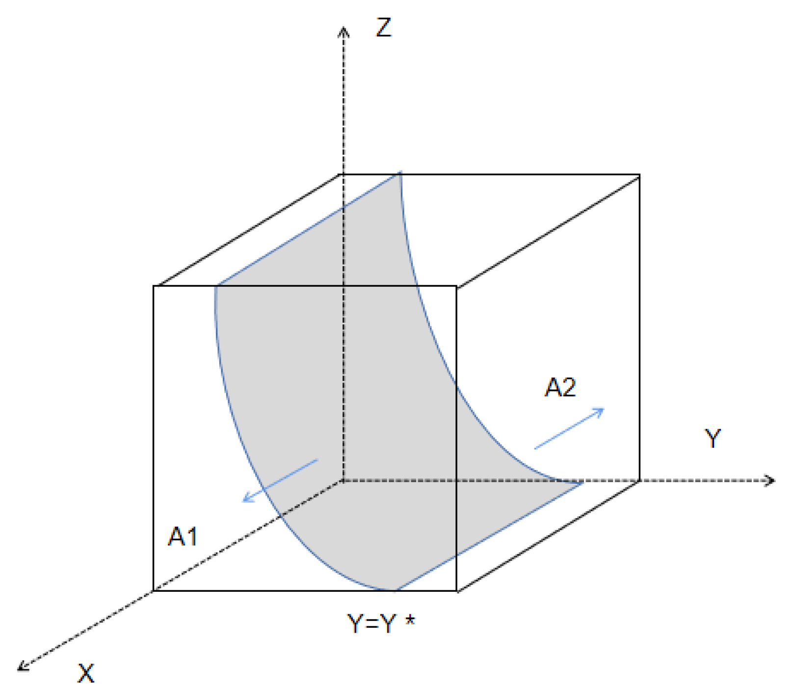 Sustainability 15 04940 g002