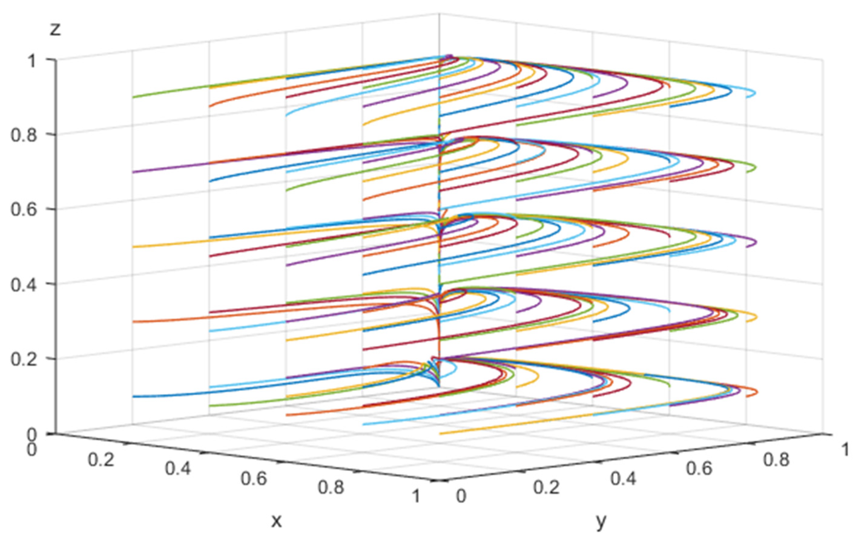 Sustainability 15 04940 g006