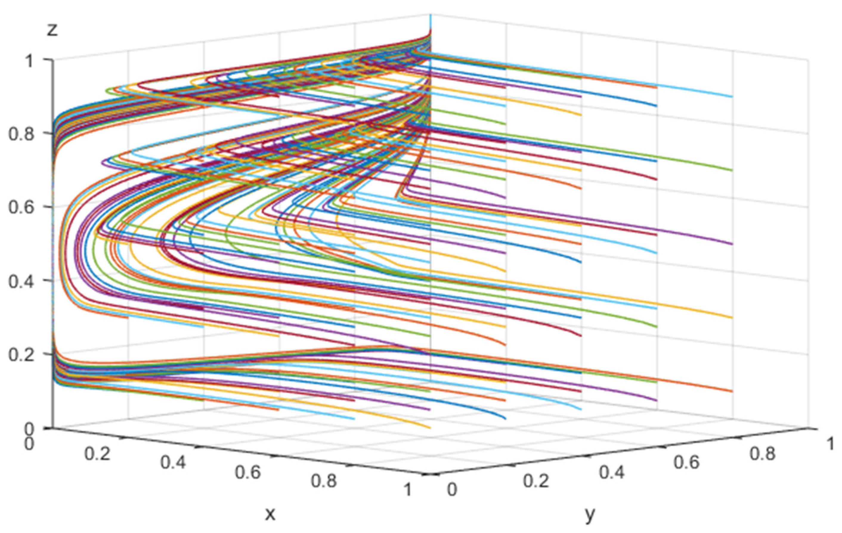 Sustainability 15 04940 g007