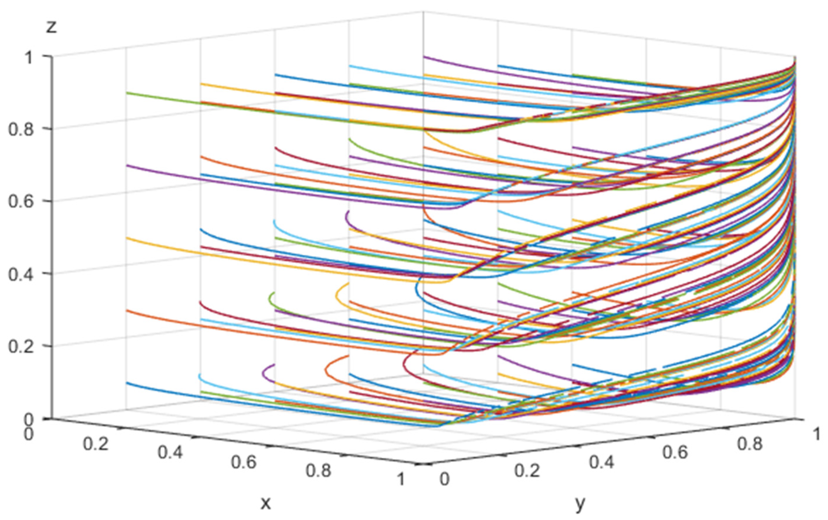 Sustainability 15 04940 g008