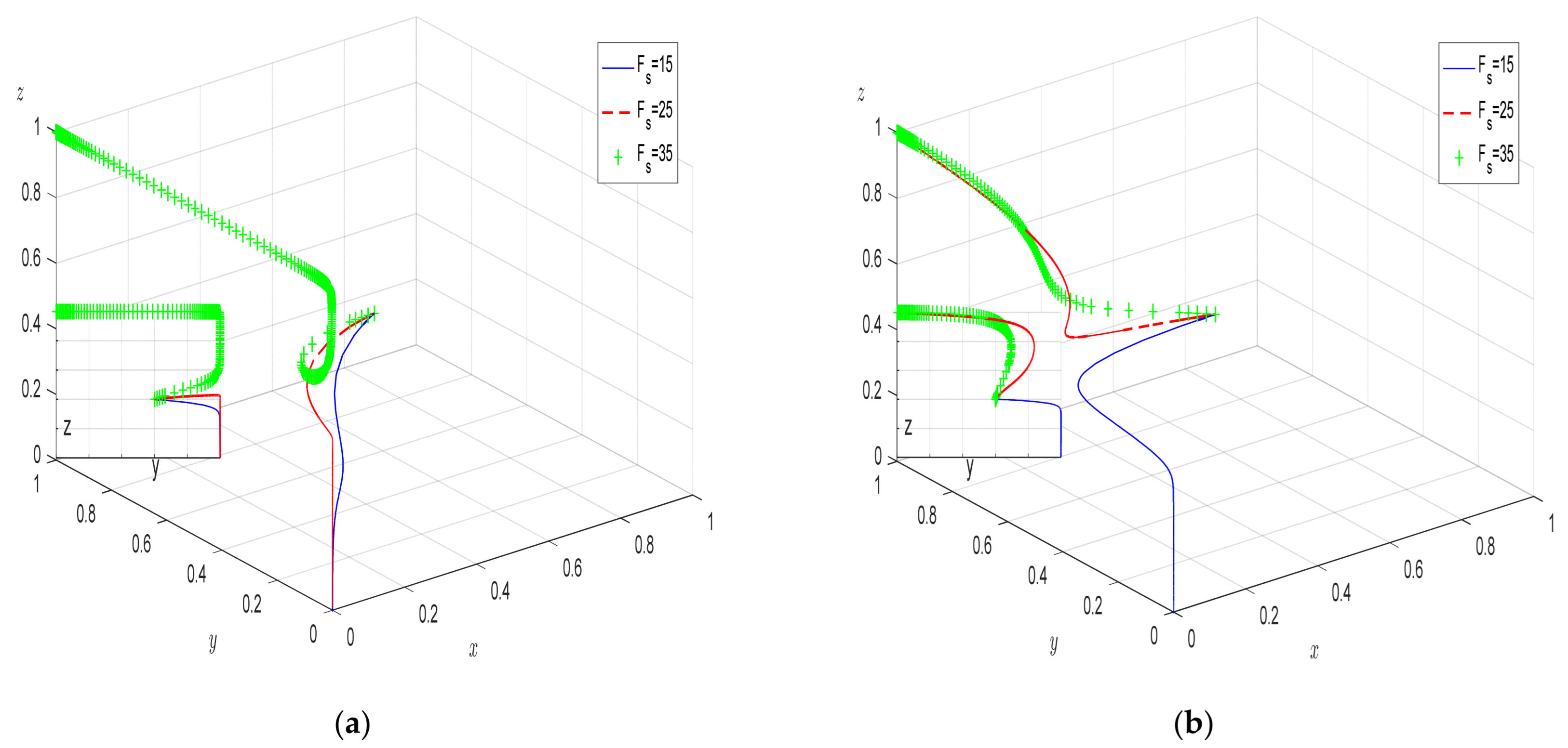 Sustainability 15 04940 g010