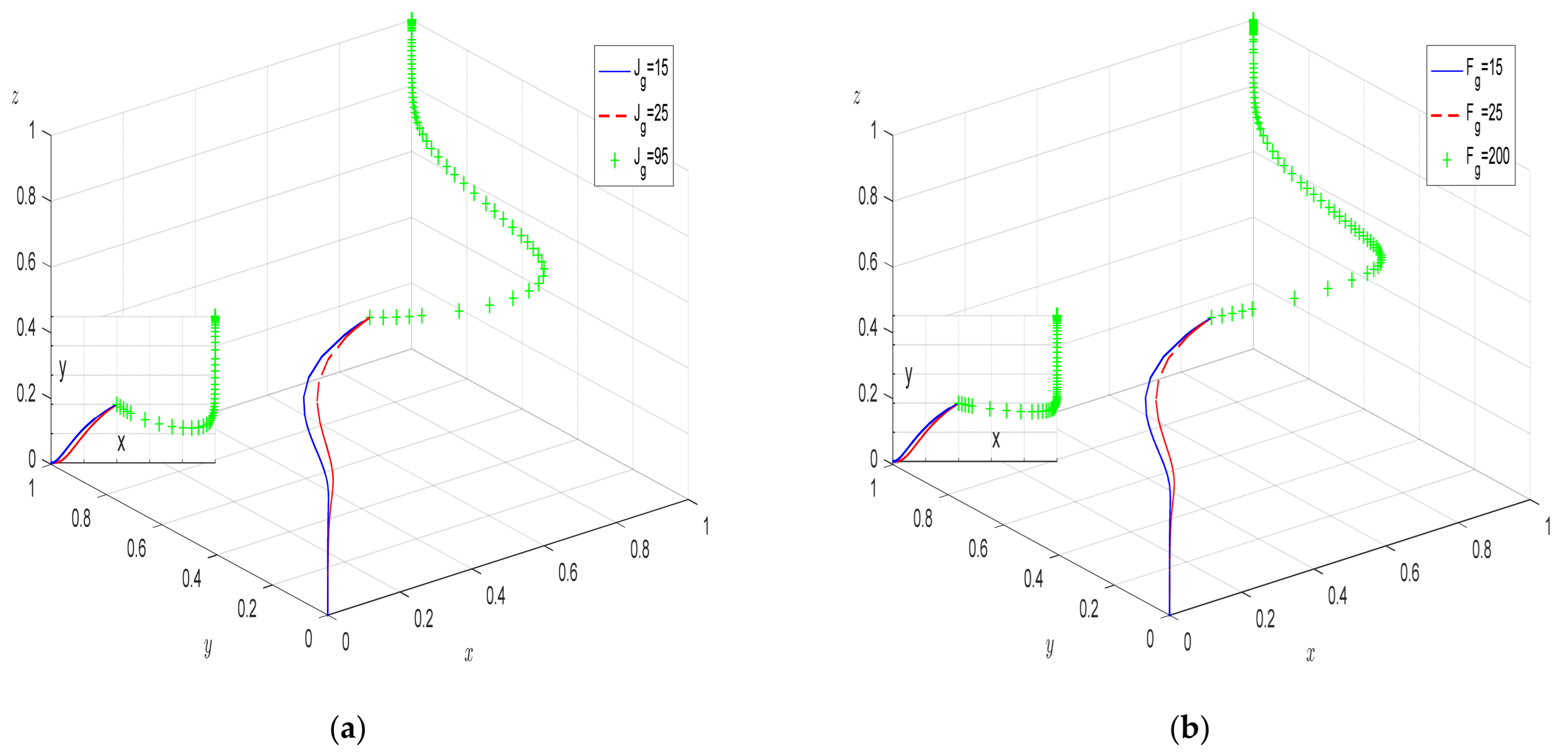 Sustainability 15 04940 g011
