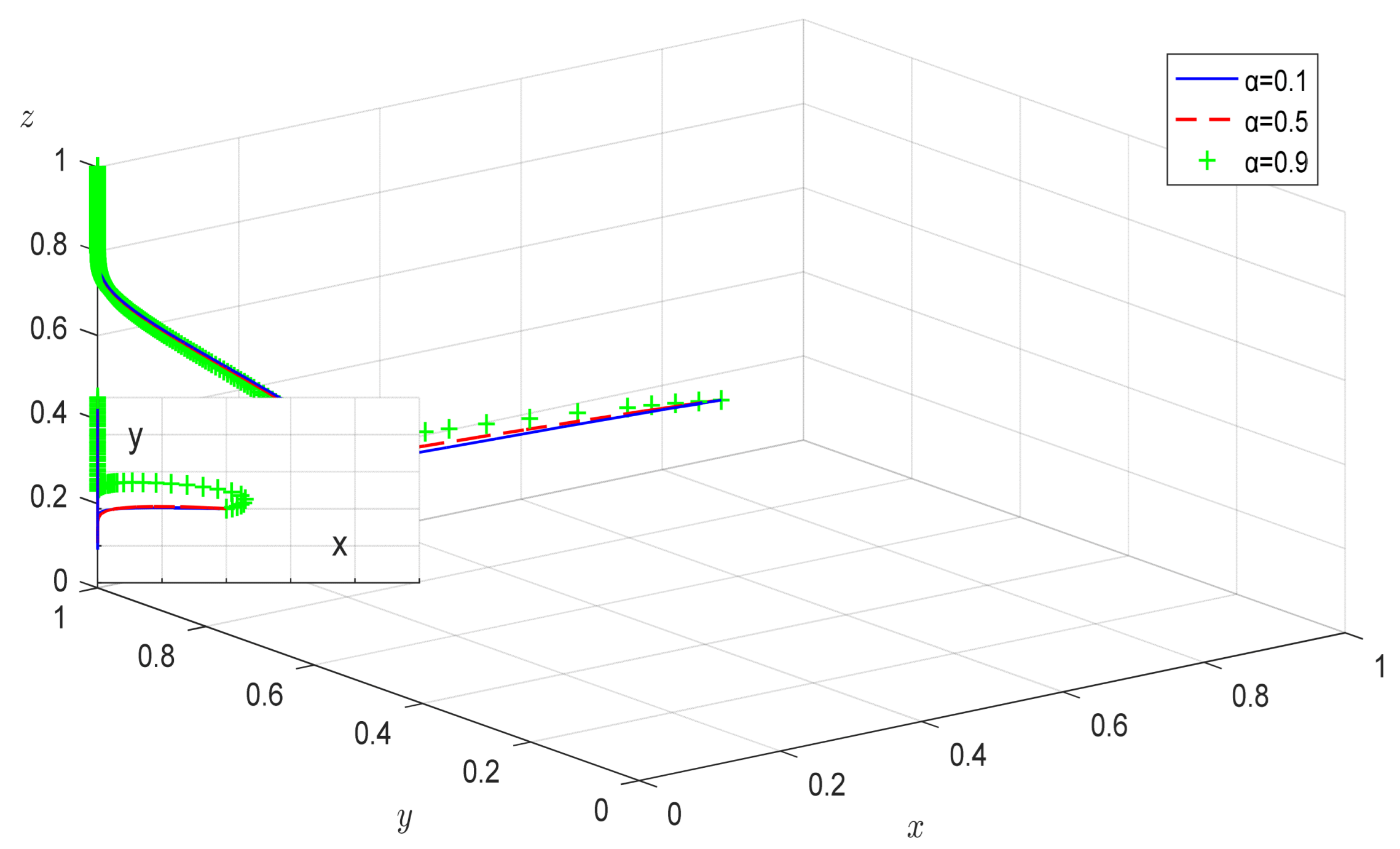 Sustainability 15 04940 g013
