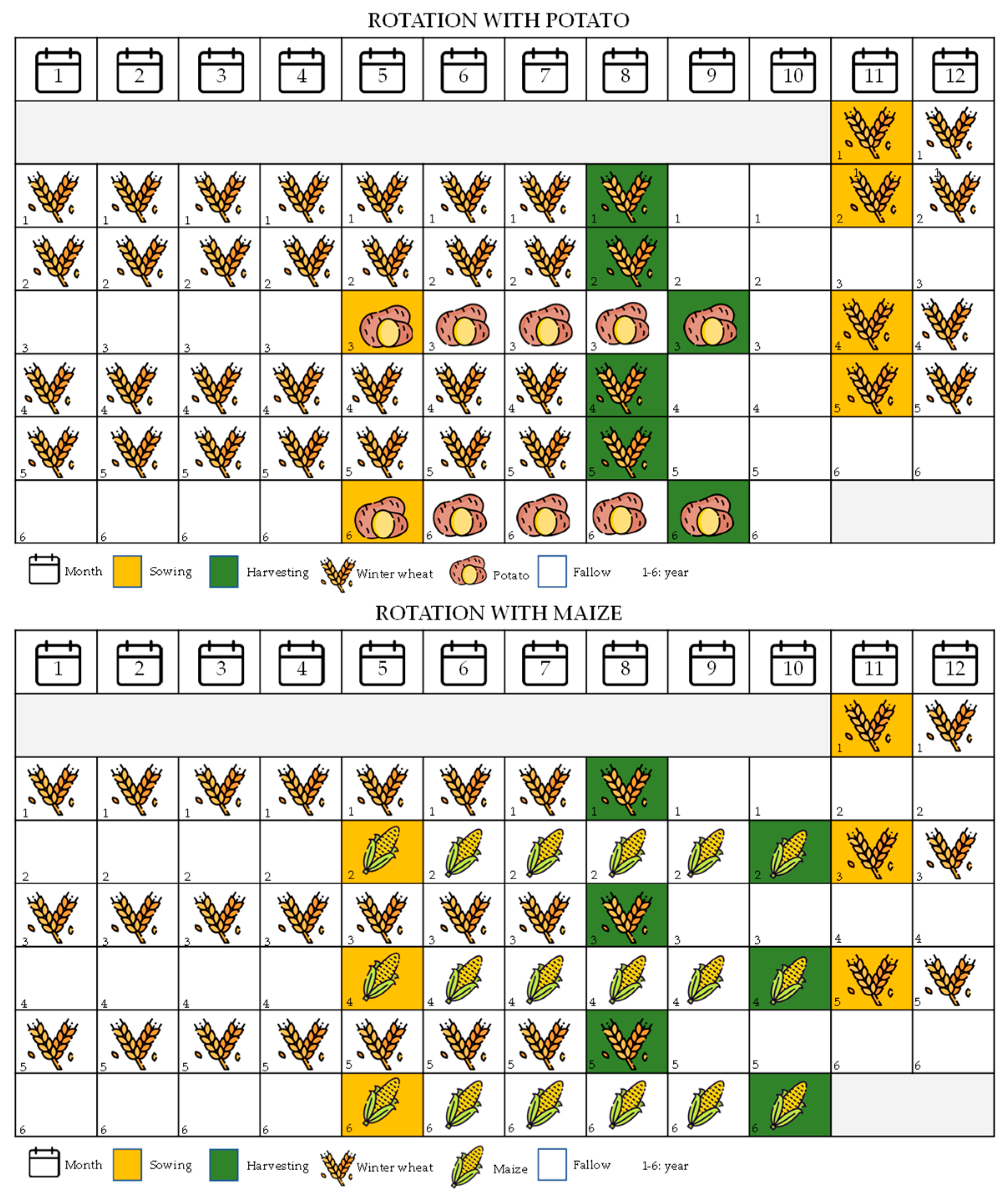 Sustainability 15 04941 g001a