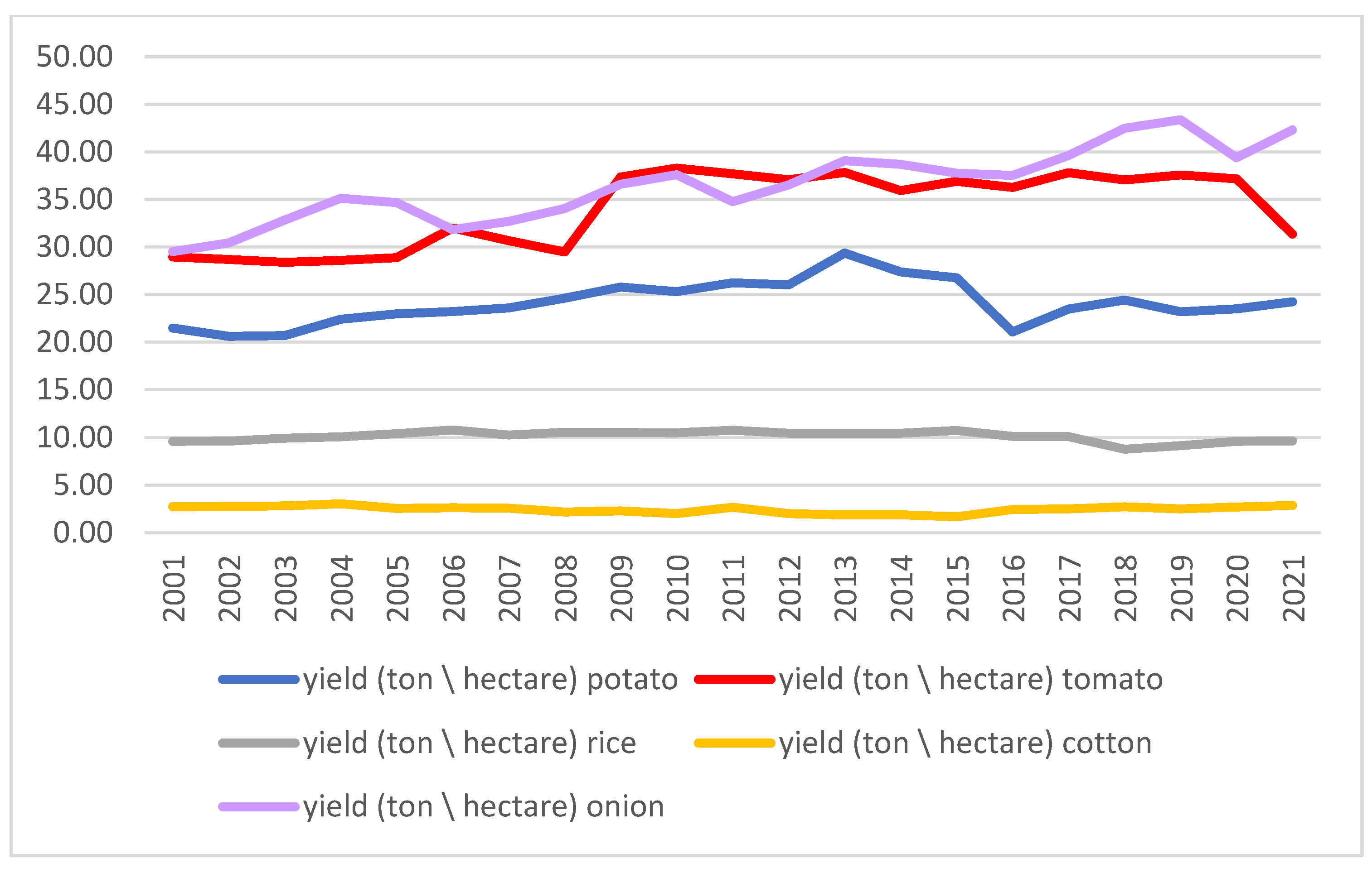 Sustainability 15 04943 g007 Sustainability 15 04943 g007
