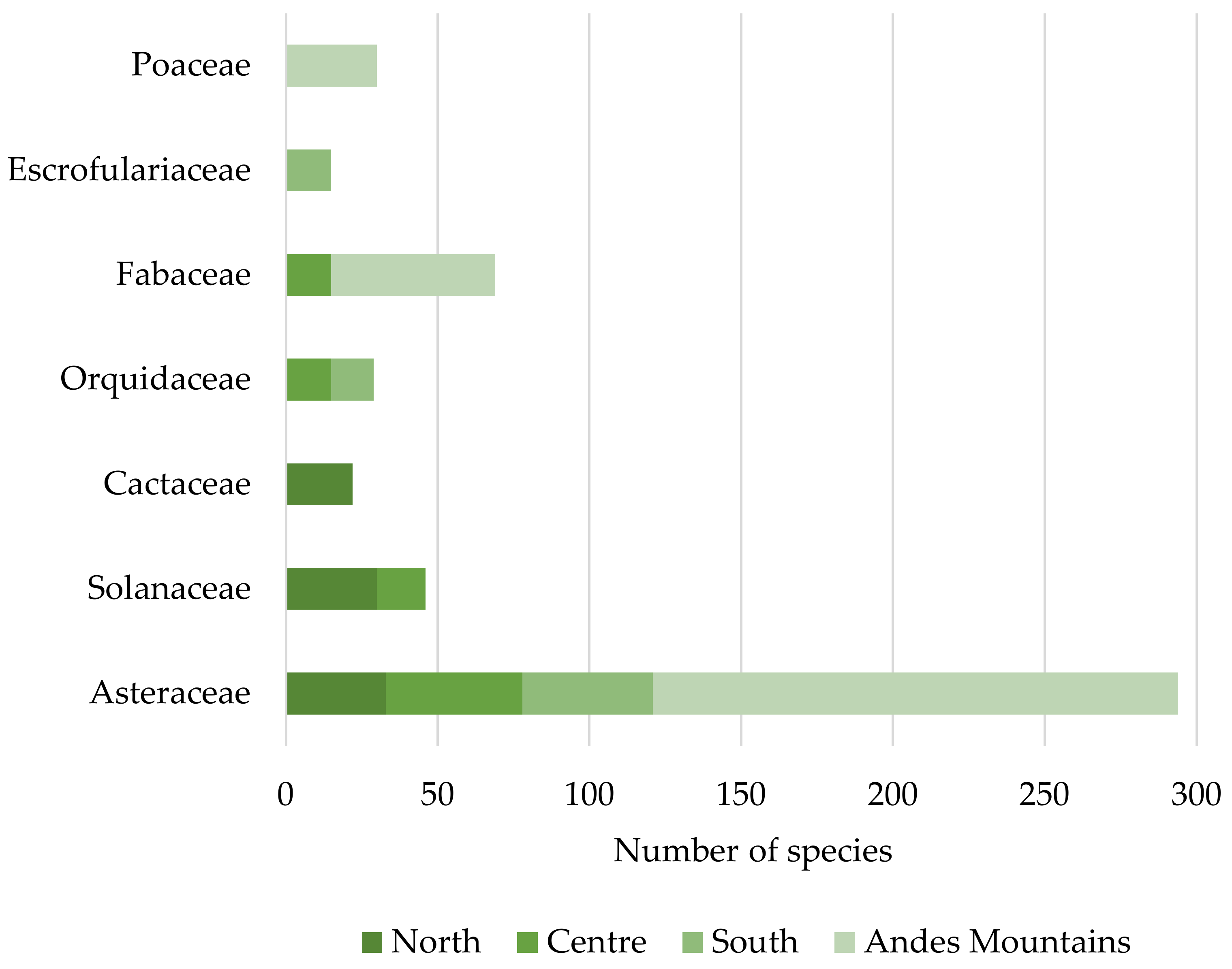 Sustainability 15 04944 g002