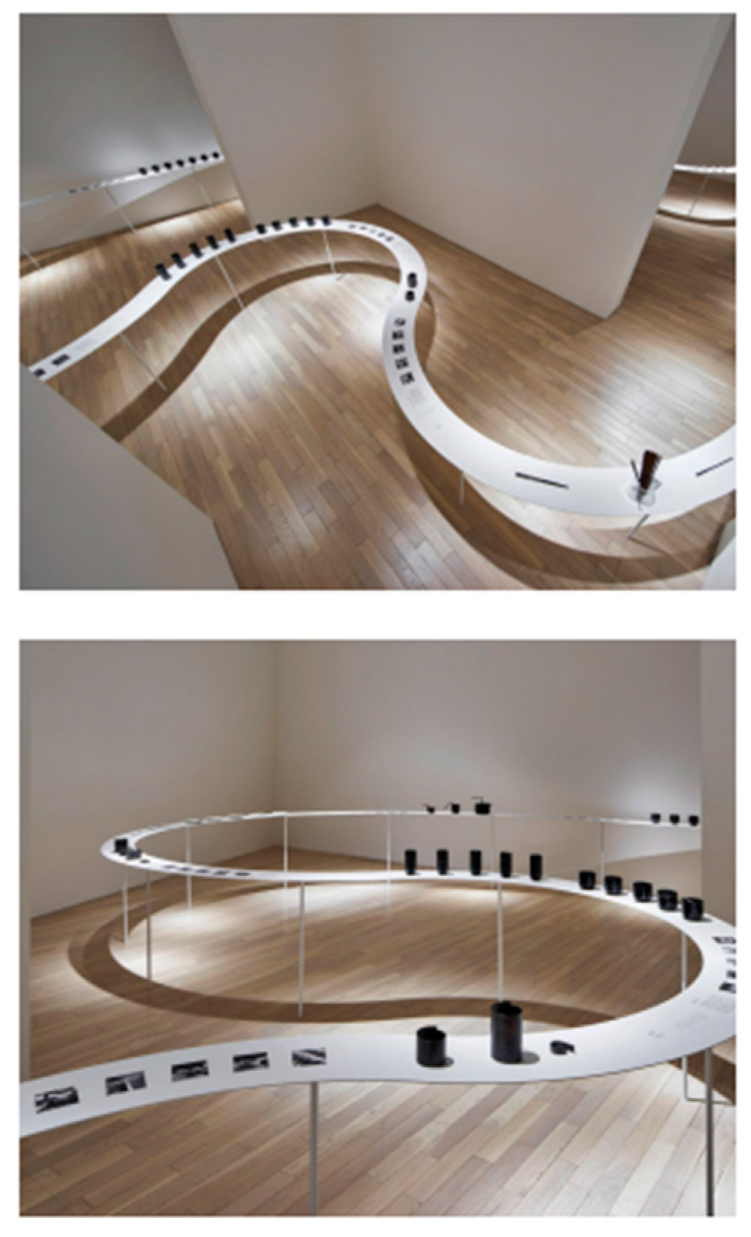 Sustainability 15 04946 g008 Sustainability 15 04946 g008