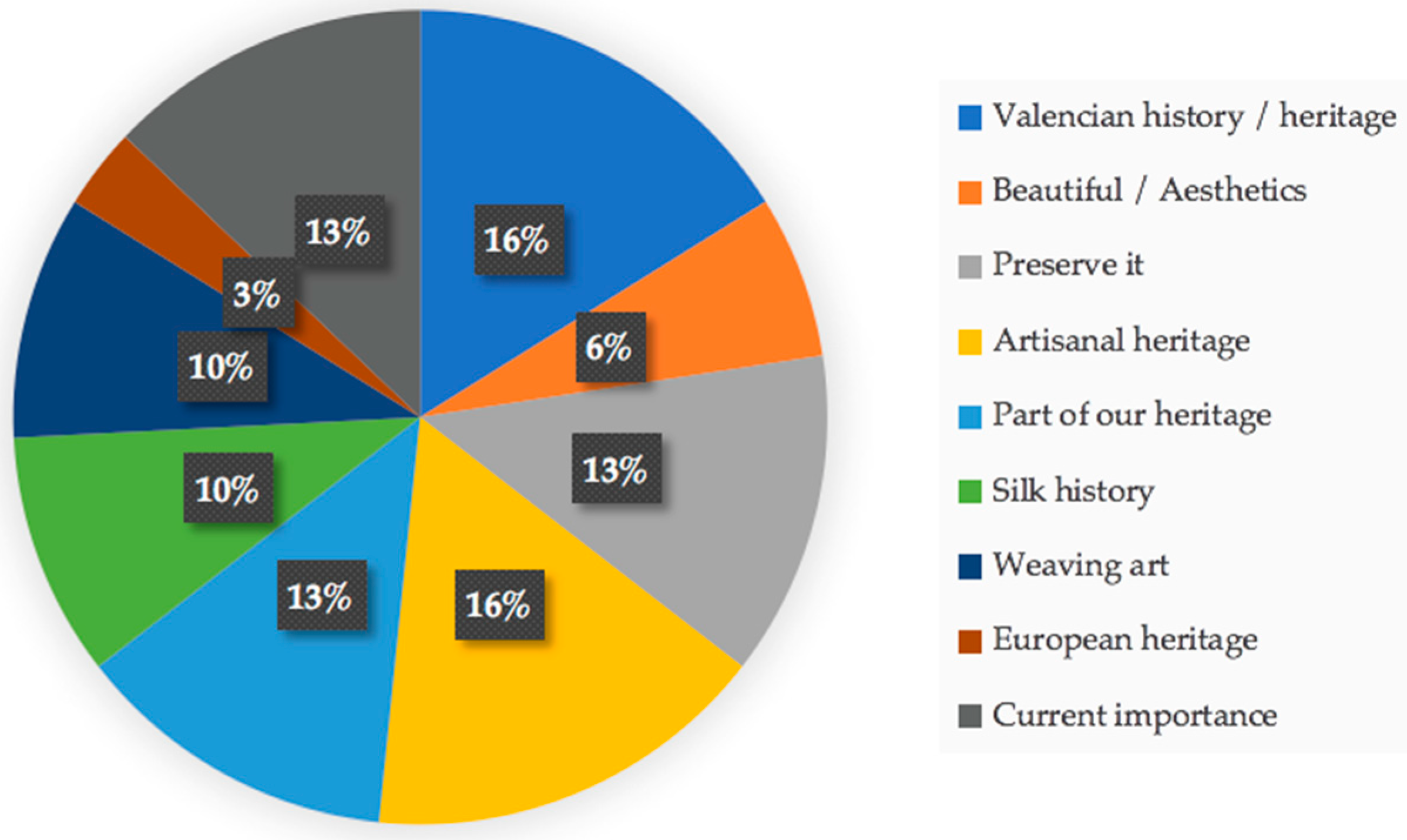 Sustainability 15 04946 g023 Sustainability 15 04946 g023