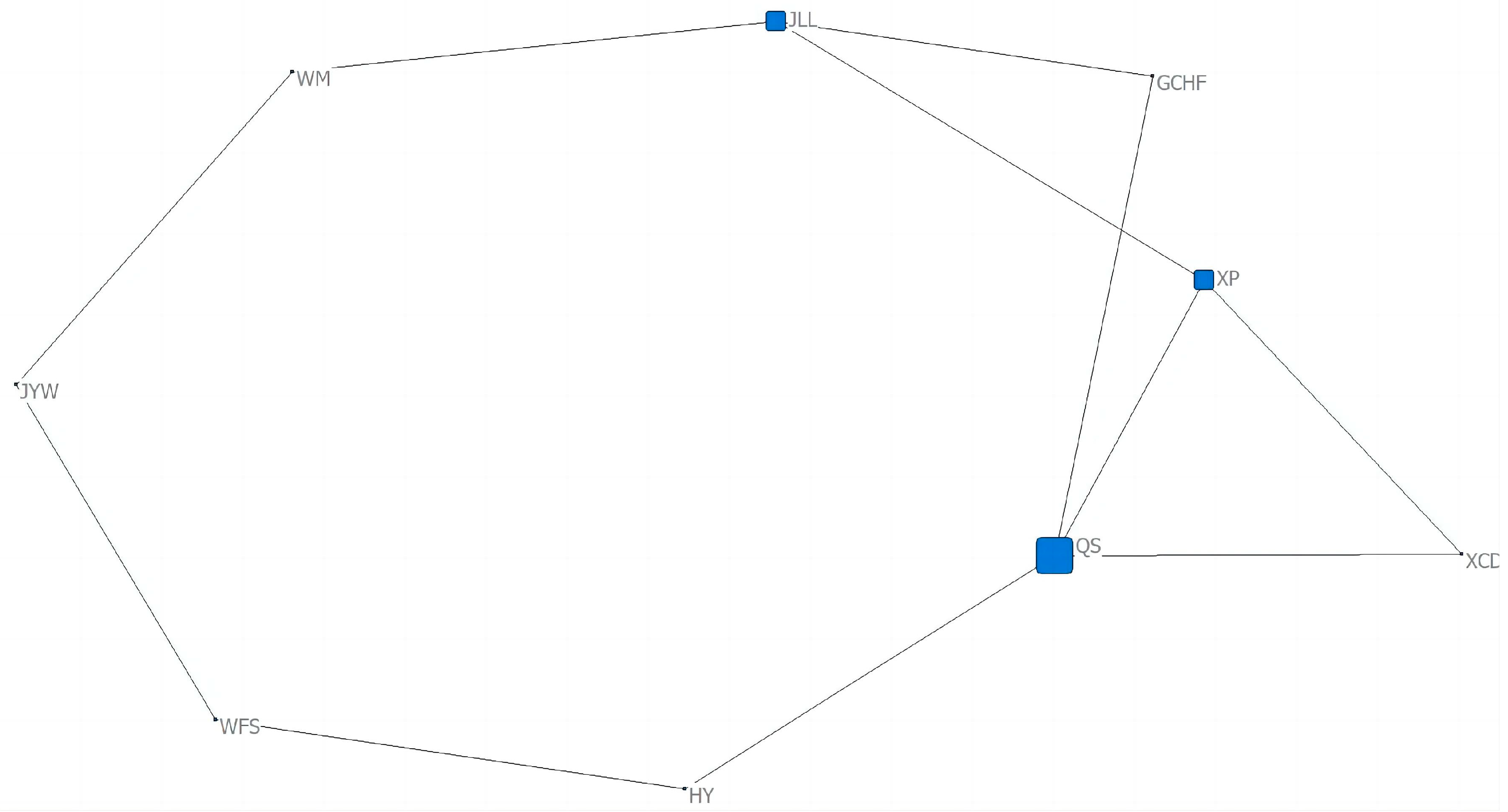 Sustainability 15 04948 g002 Sustainability 15 04948 g002
