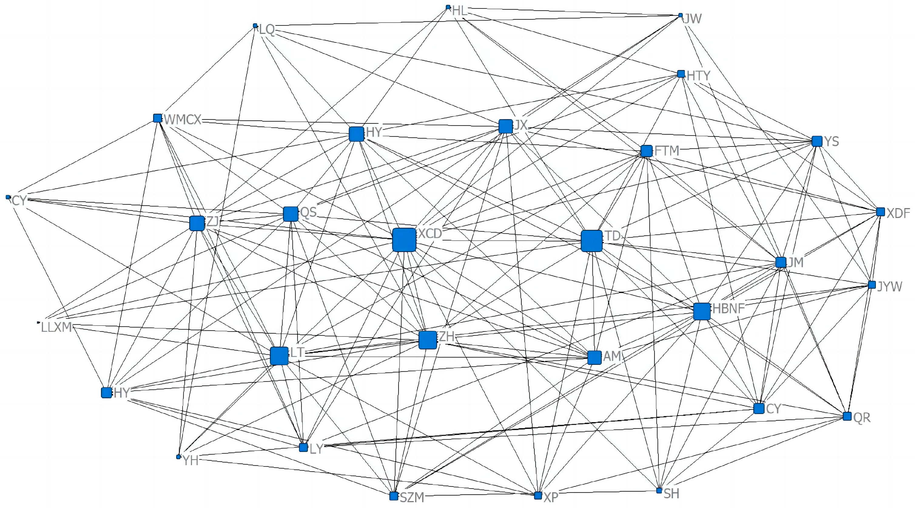 Sustainability 15 04948 g004 Sustainability 15 04948 g004