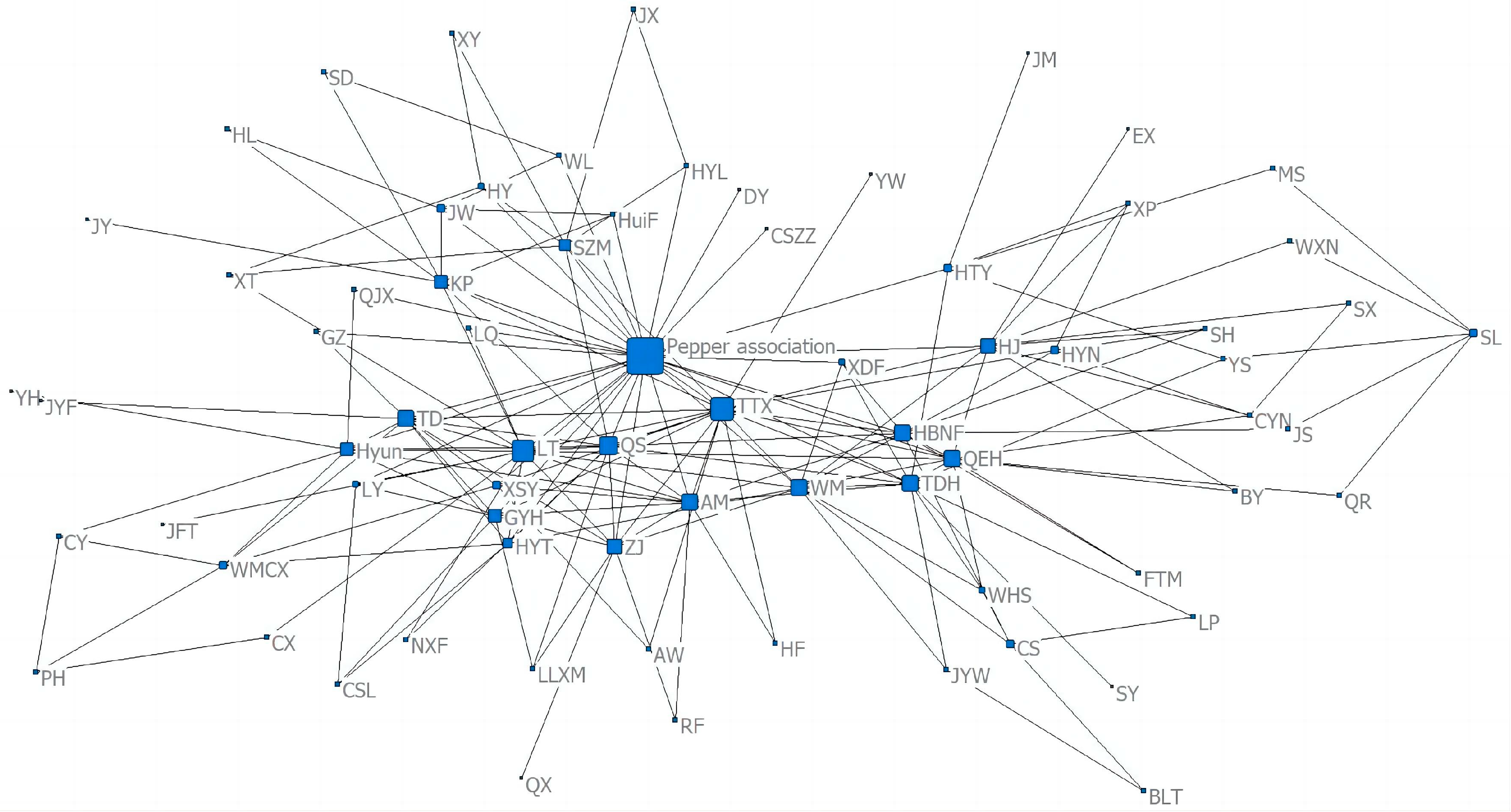 Sustainability 15 04948 g006 Sustainability 15 04948 g006