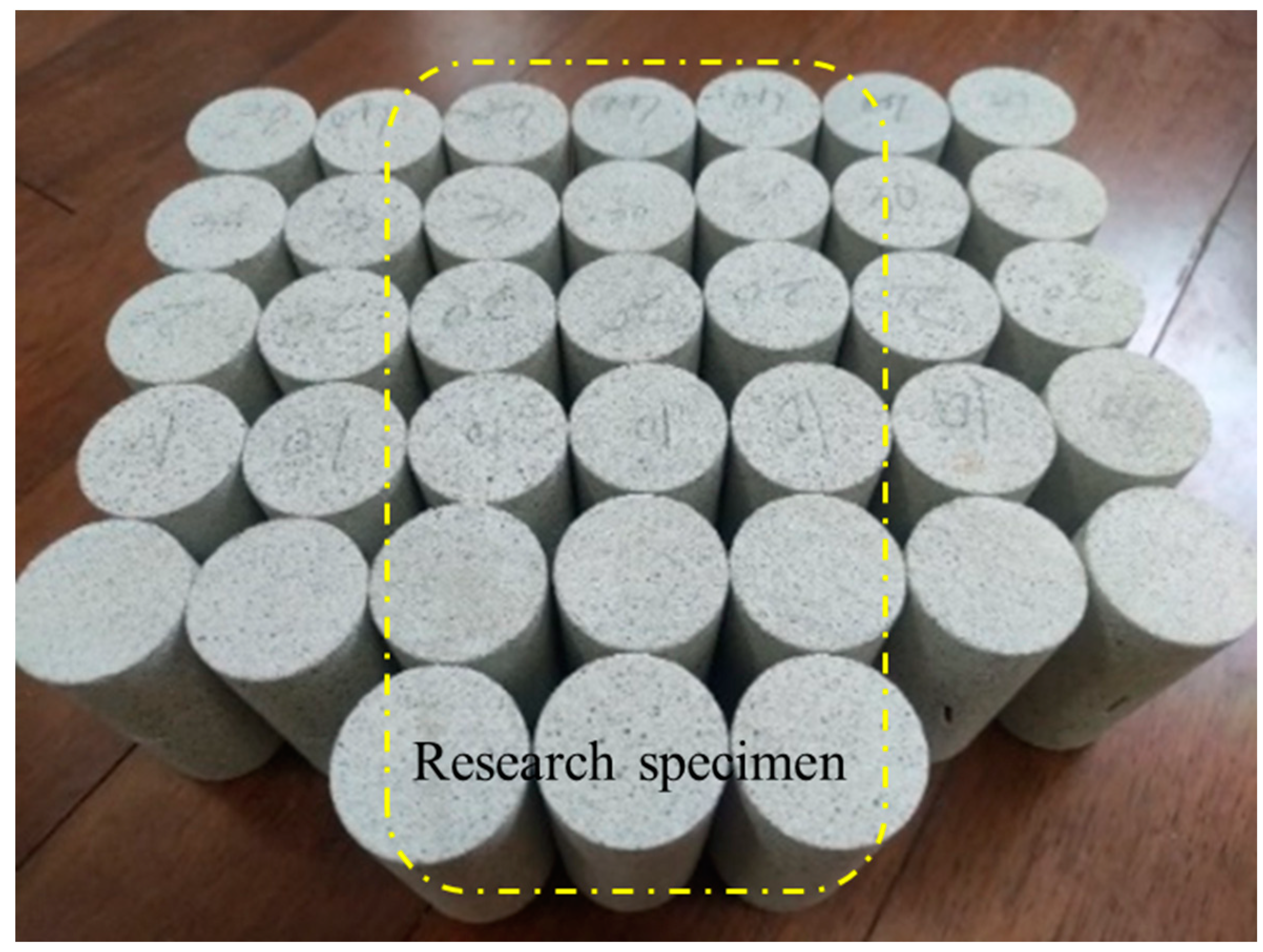 Sustainability 15 04968 g003 550