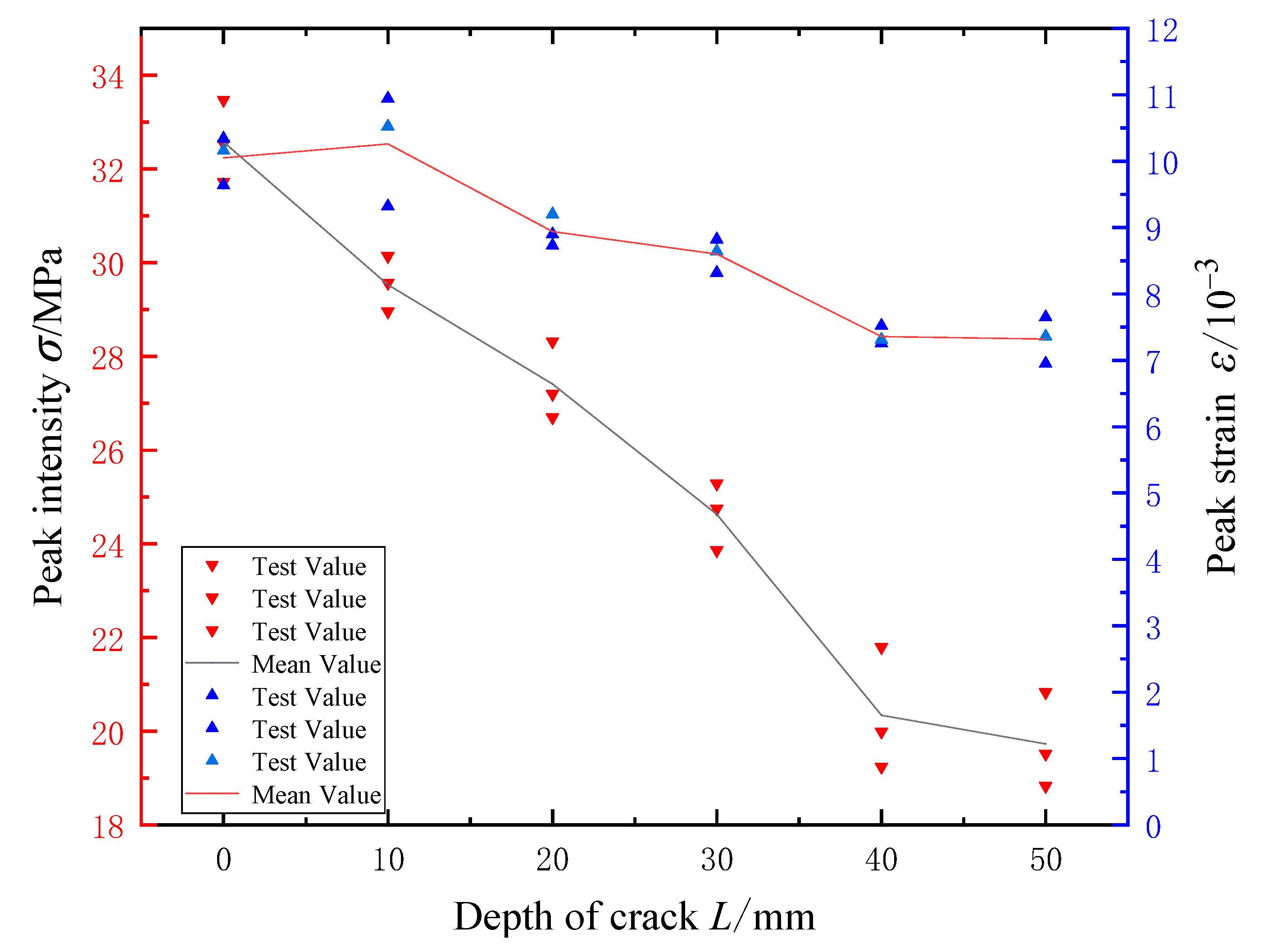Sustainability 15 04968 g006 550