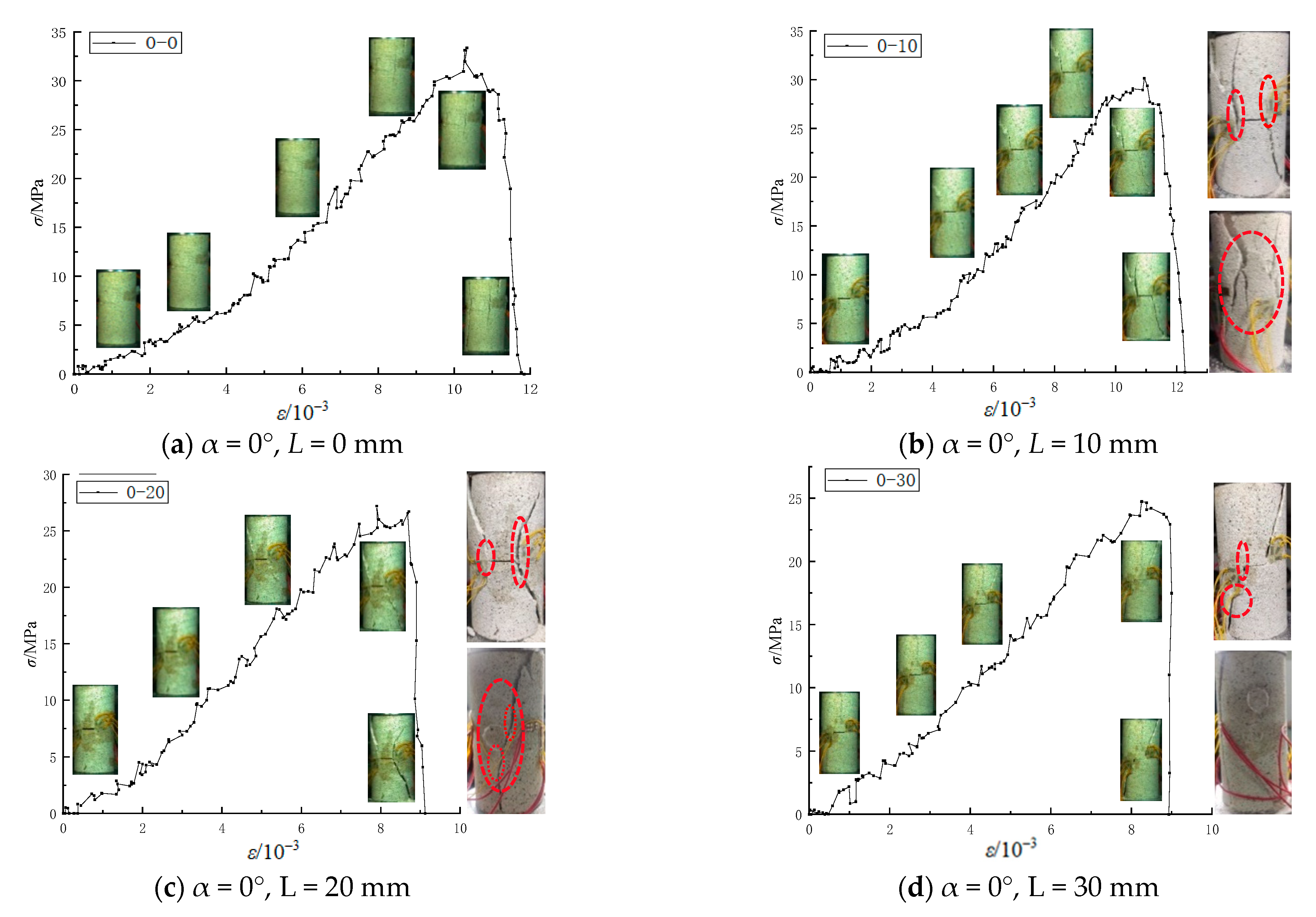 Sustainability 15 04968 g008a 550