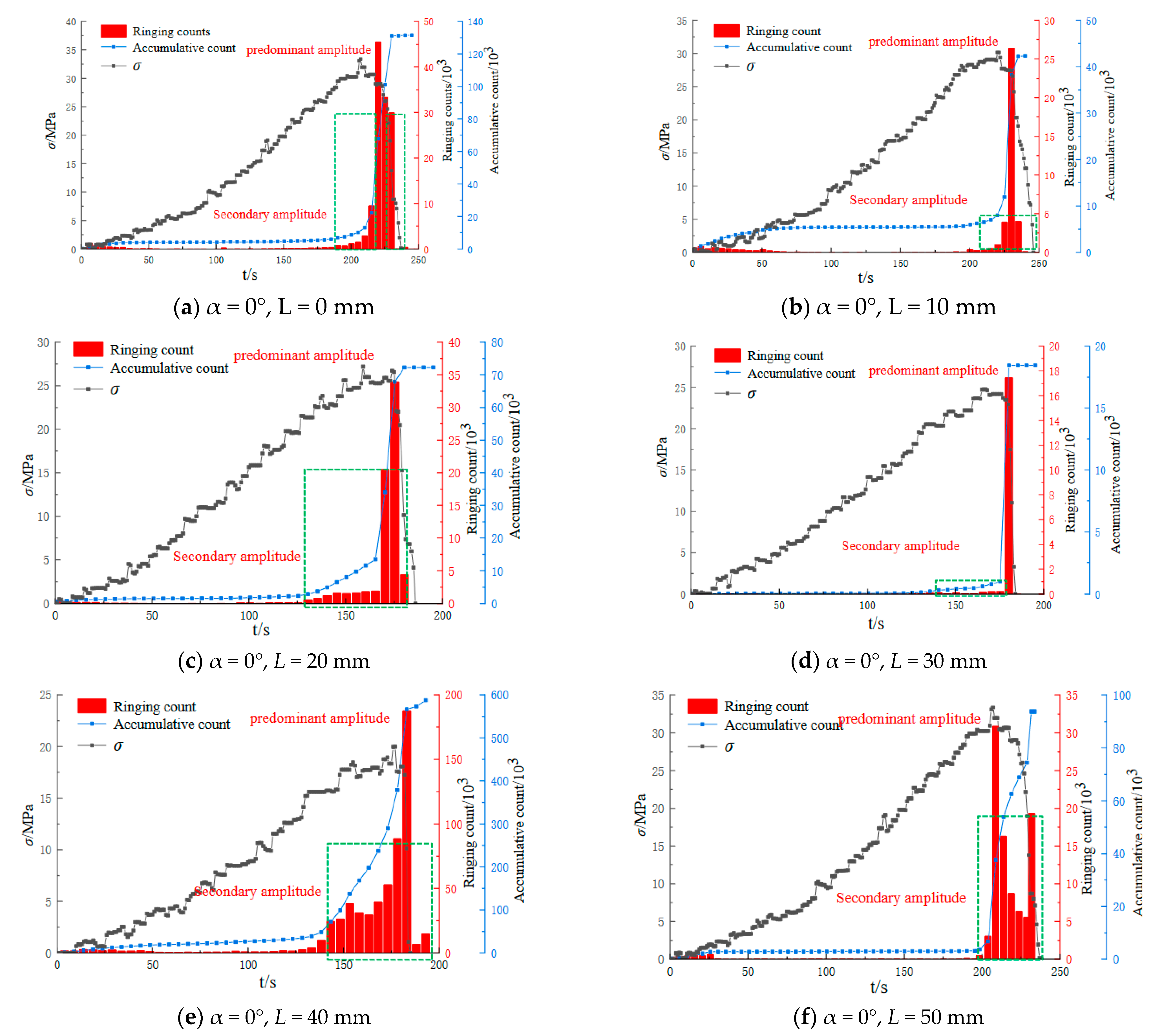 Sustainability 15 04968 g009 550