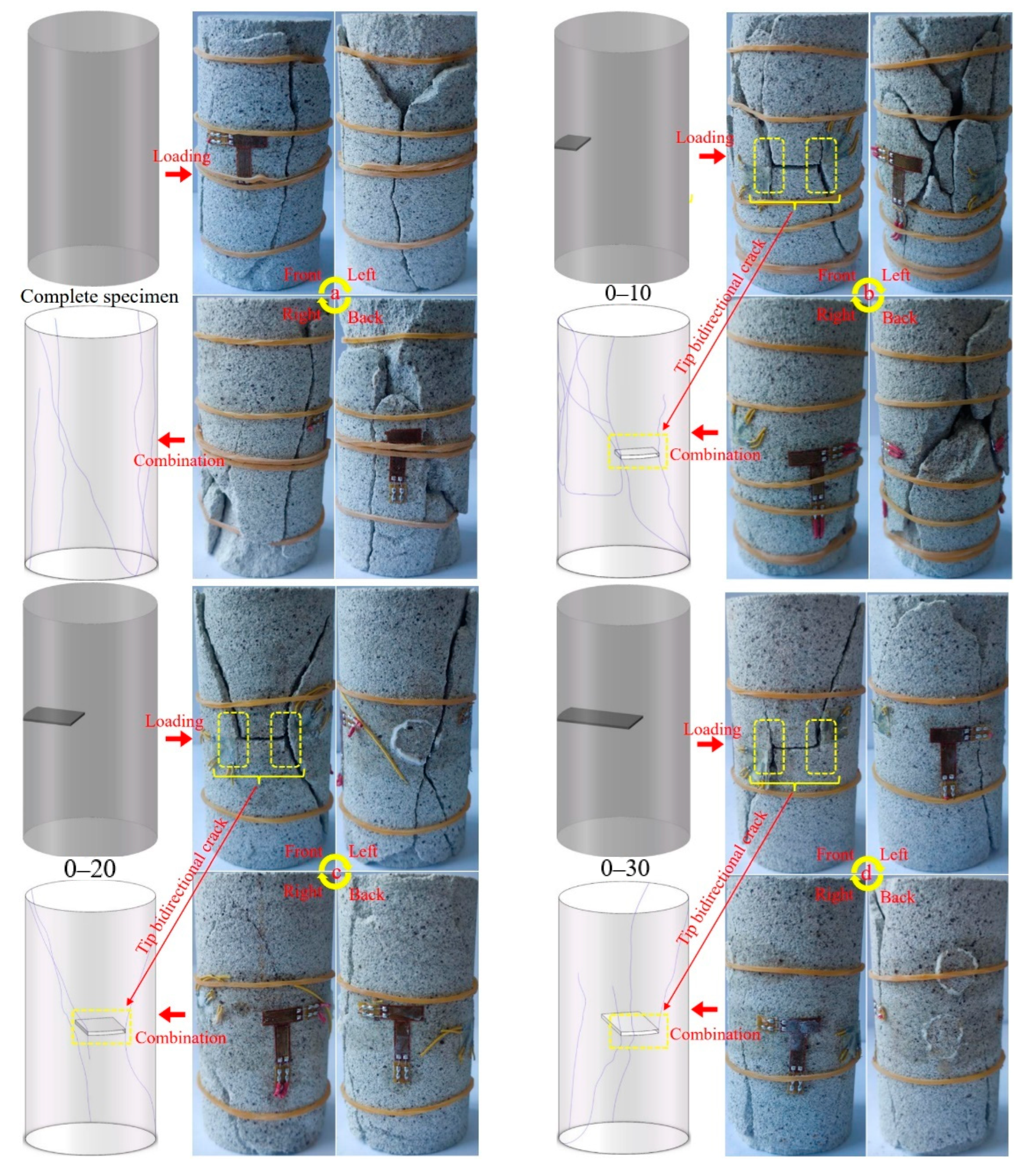 Sustainability 15 04968 g010a 550