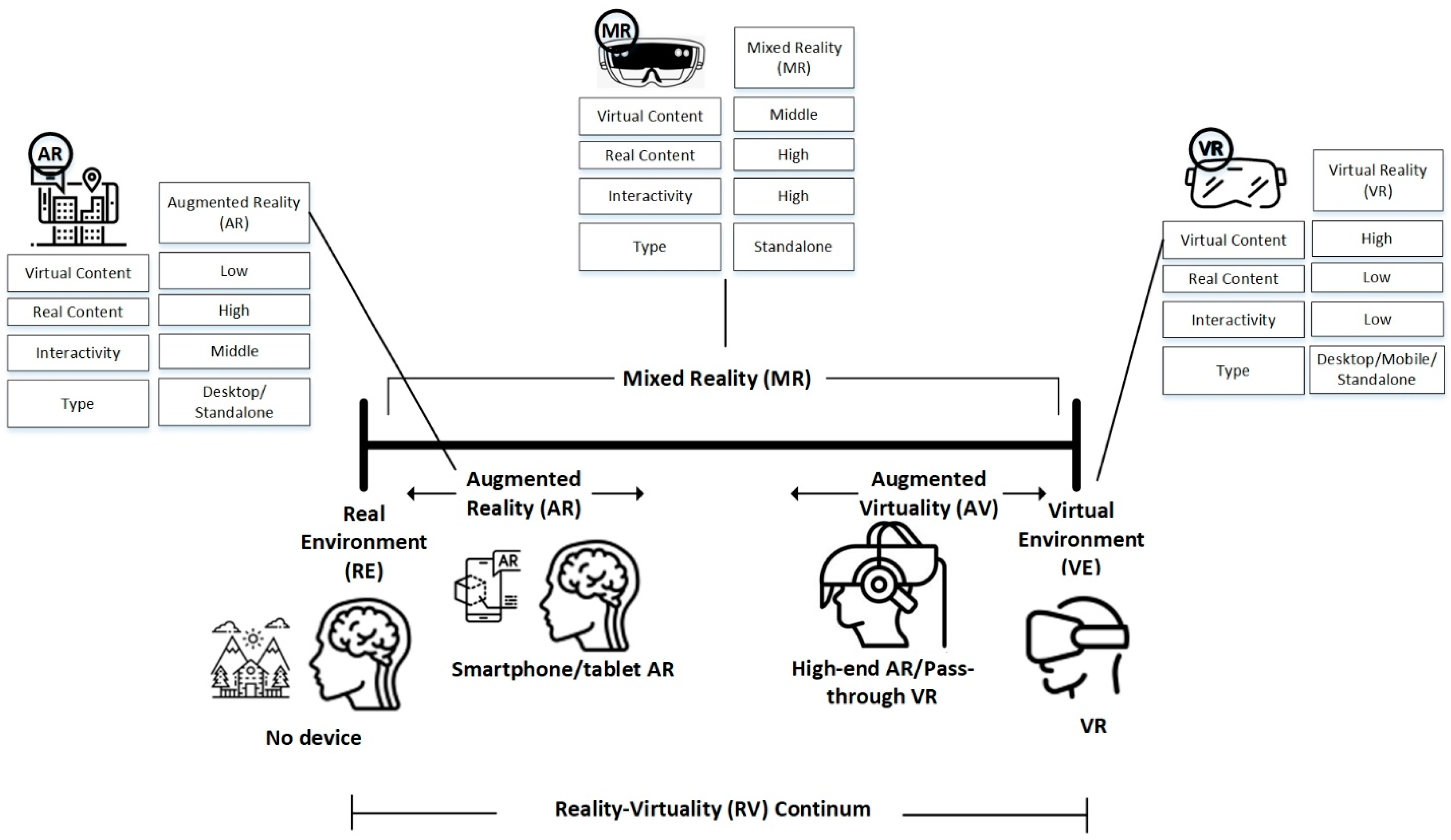 Sustainability 15 04969 g004
