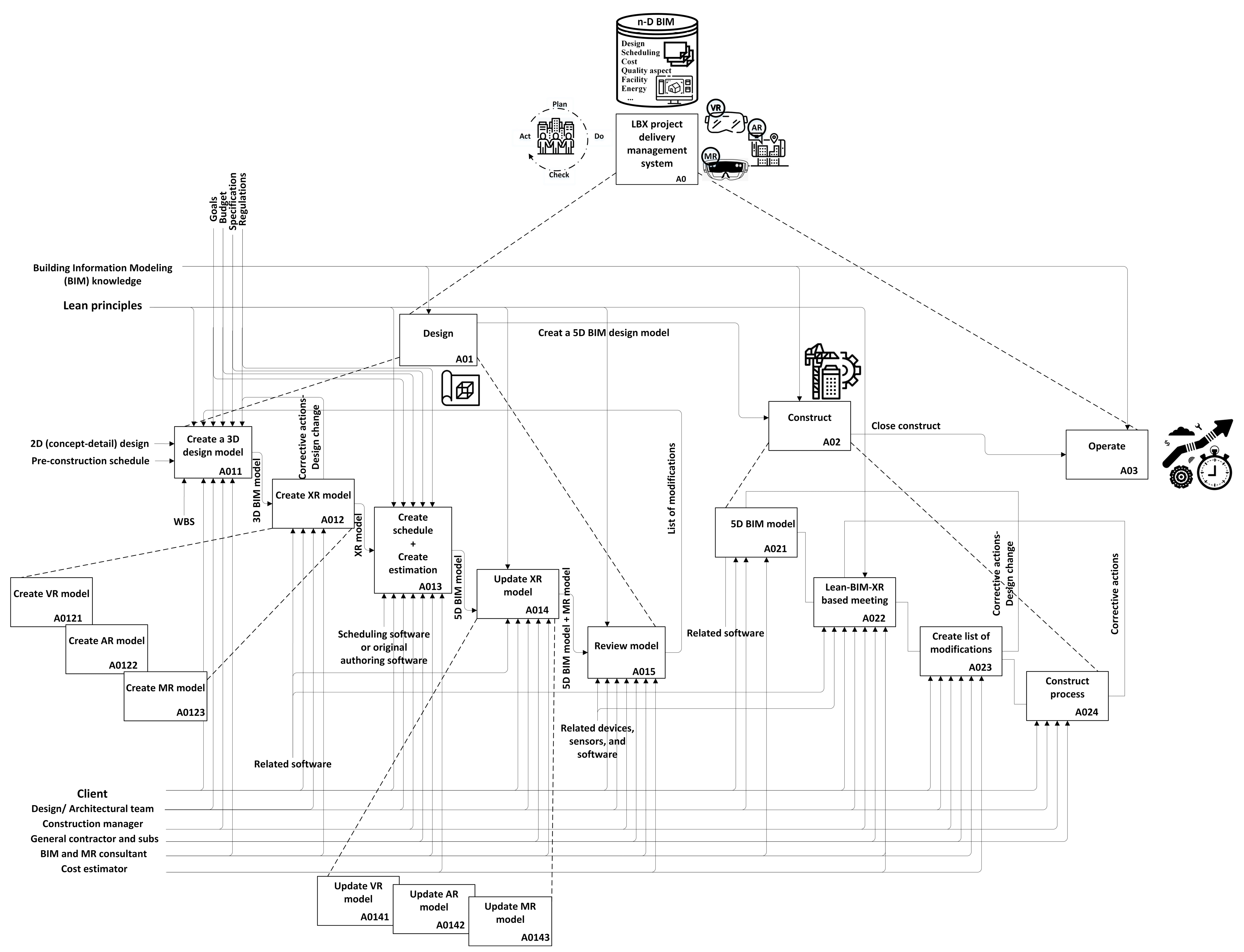 Sustainability 15 04969 g007