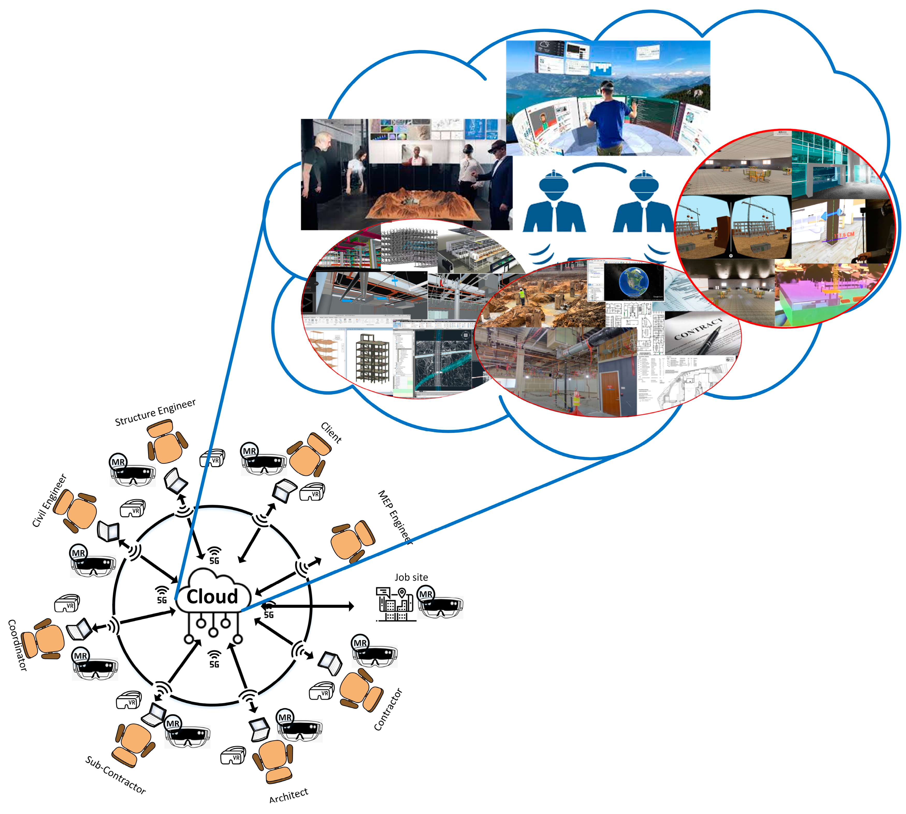 Sustainability 15 04969 g009