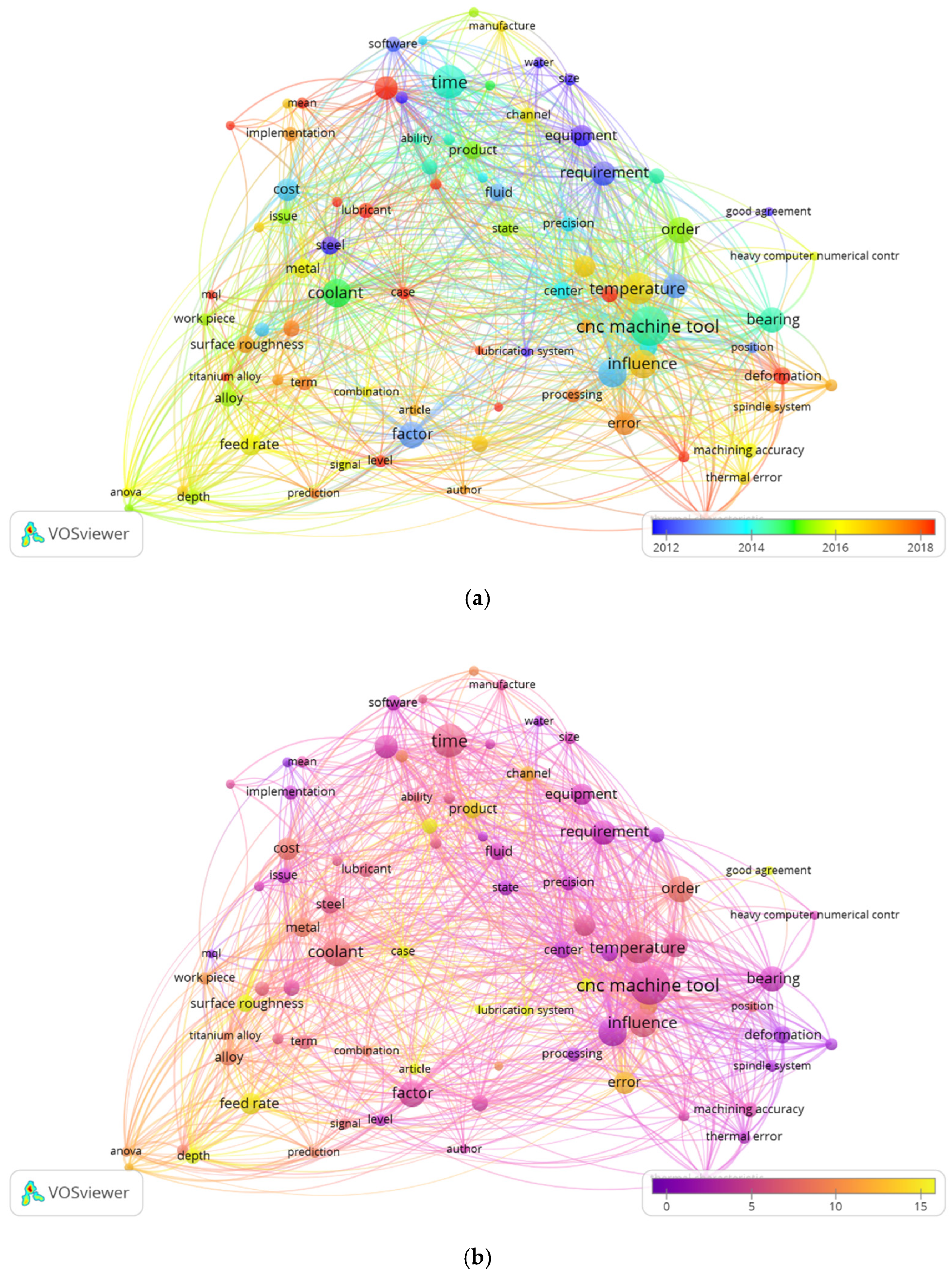 Sustainability 15 04970 g009a