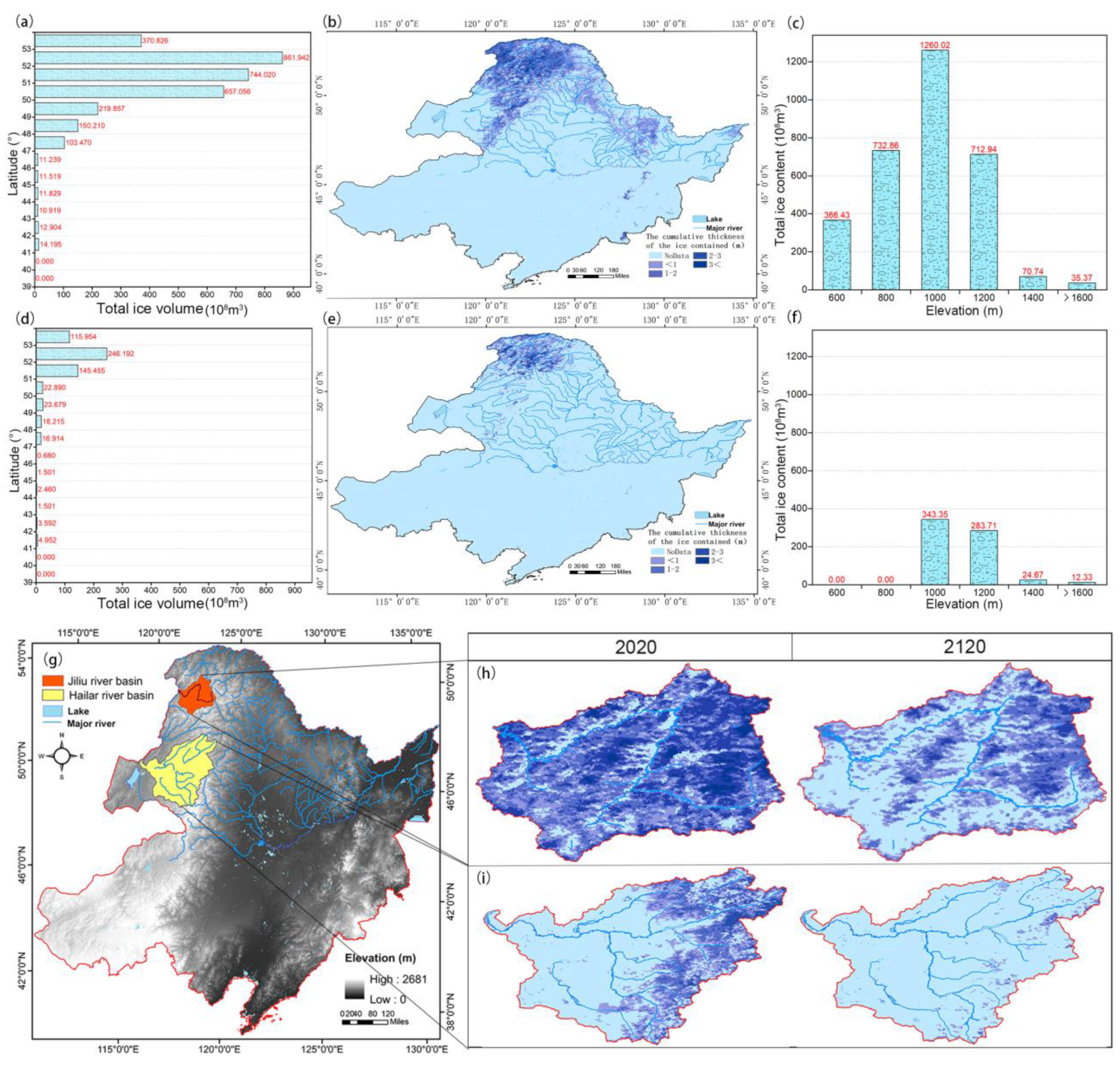 Sustainability 15 04974 g003 Sustainability 15 04974 g003