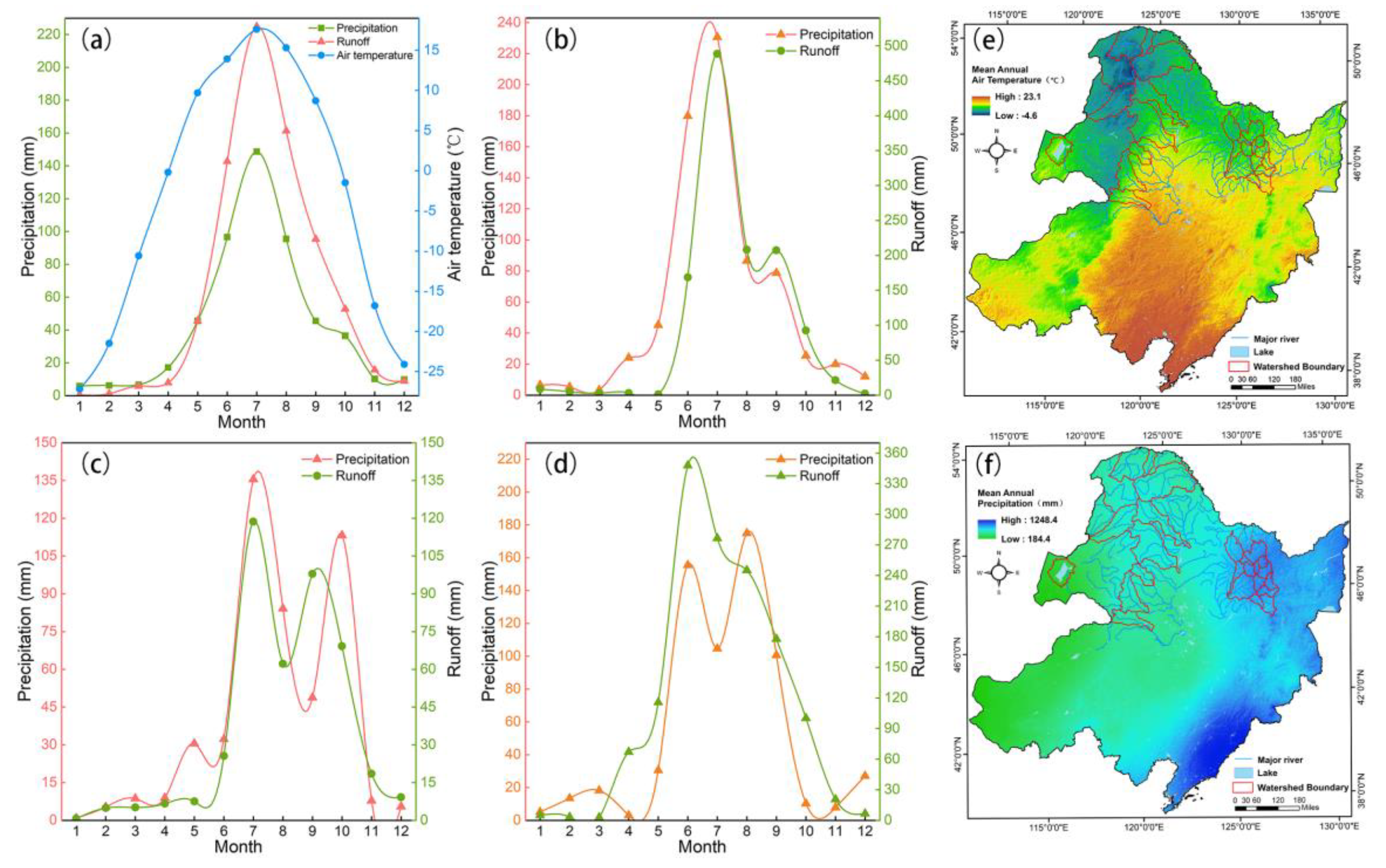 Sustainability 15 04974 g004 Sustainability 15 04974 g004
