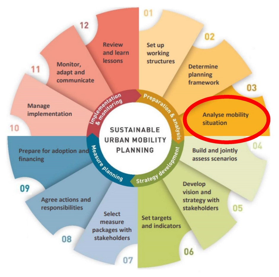 Sustainability 15 04975 g001 Sustainability 15 04975 g001