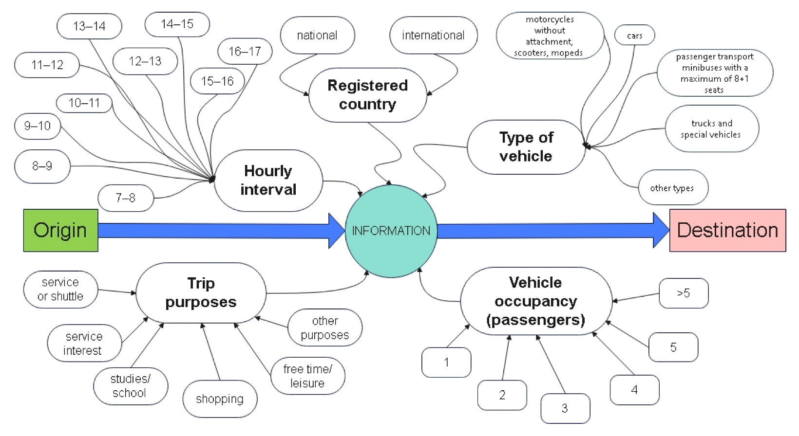 Sustainability 15 04975 g004 Sustainability 15 04975 g004