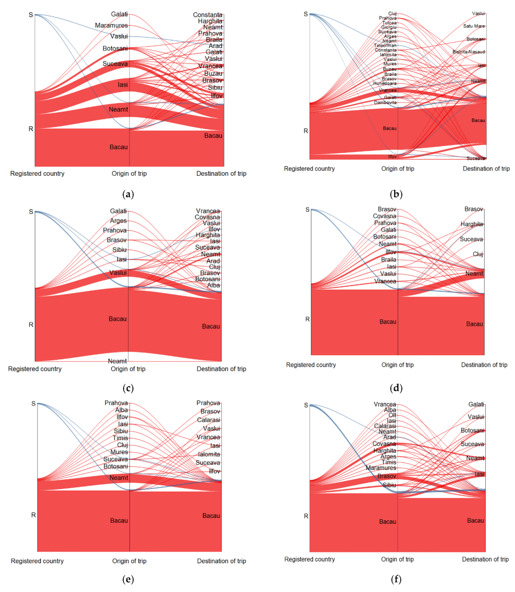 Sustainability 15 04975 g013 Sustainability 15 04975 g013