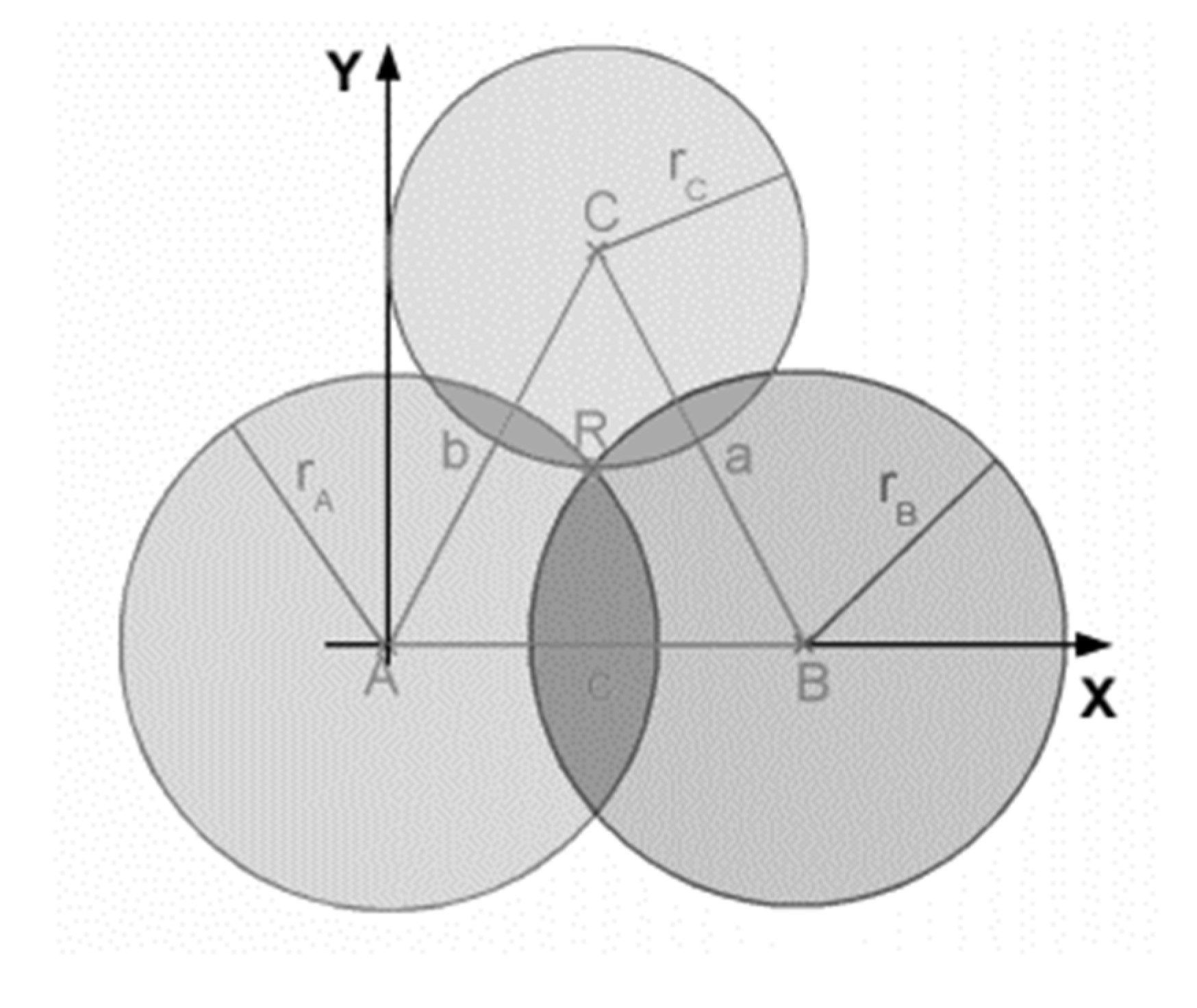 Sustainability 15 04976 g001 550