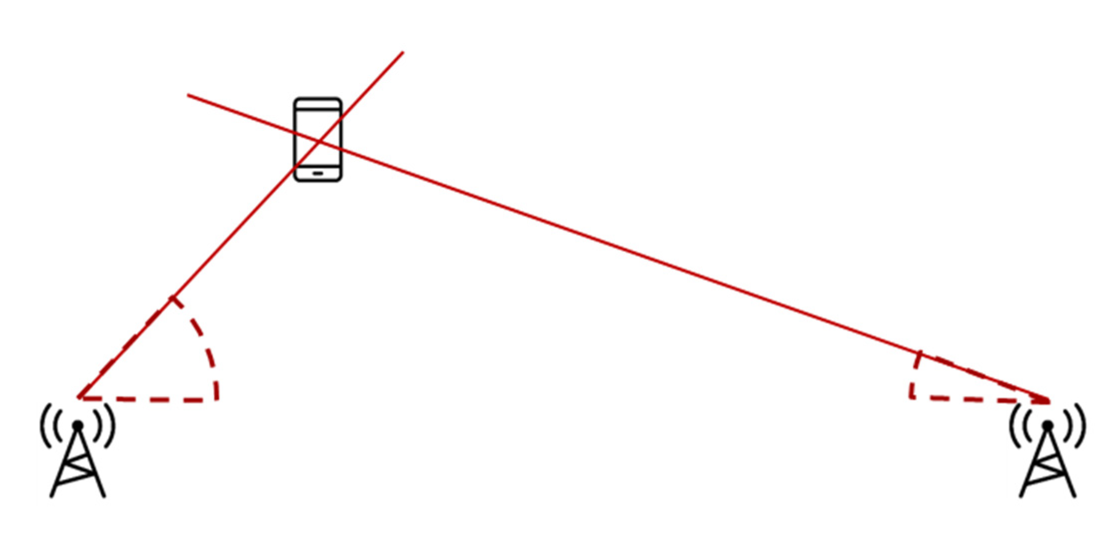 Sustainability 15 04976 g002 550