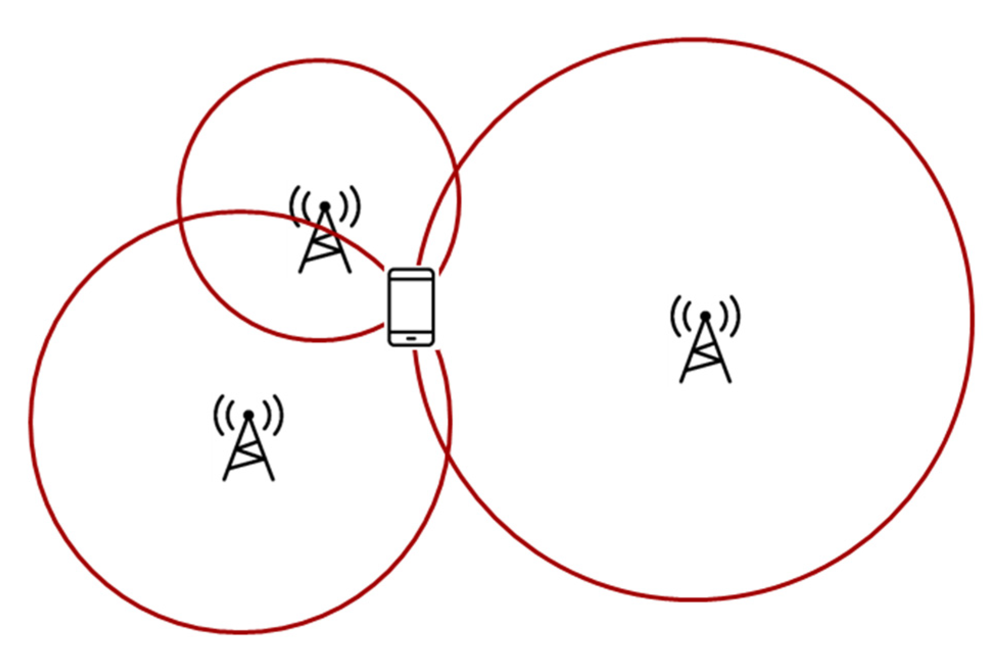 Sustainability 15 04976 g003 550
