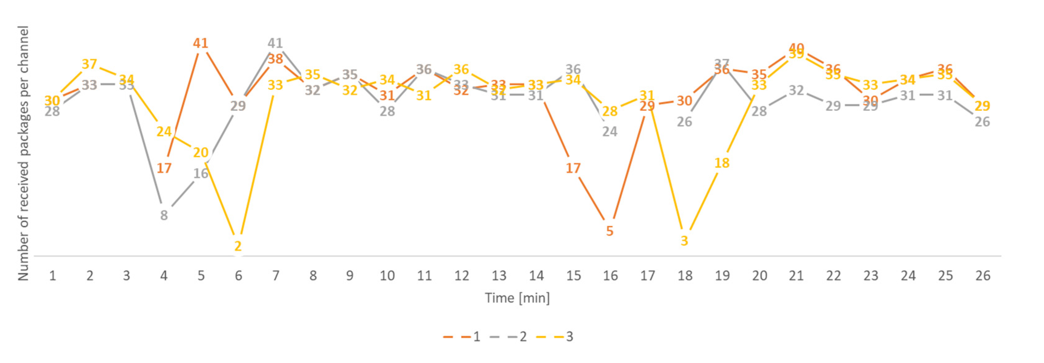 Sustainability 15 04976 g006 550
