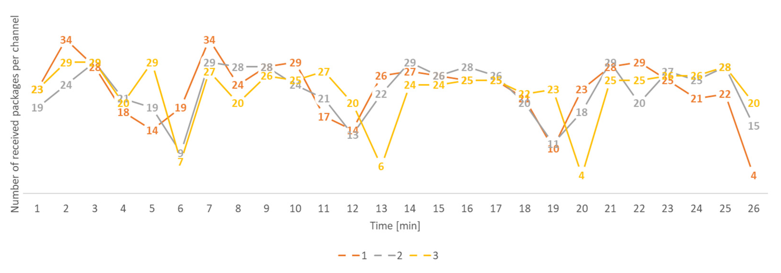 Sustainability 15 04976 g007 550