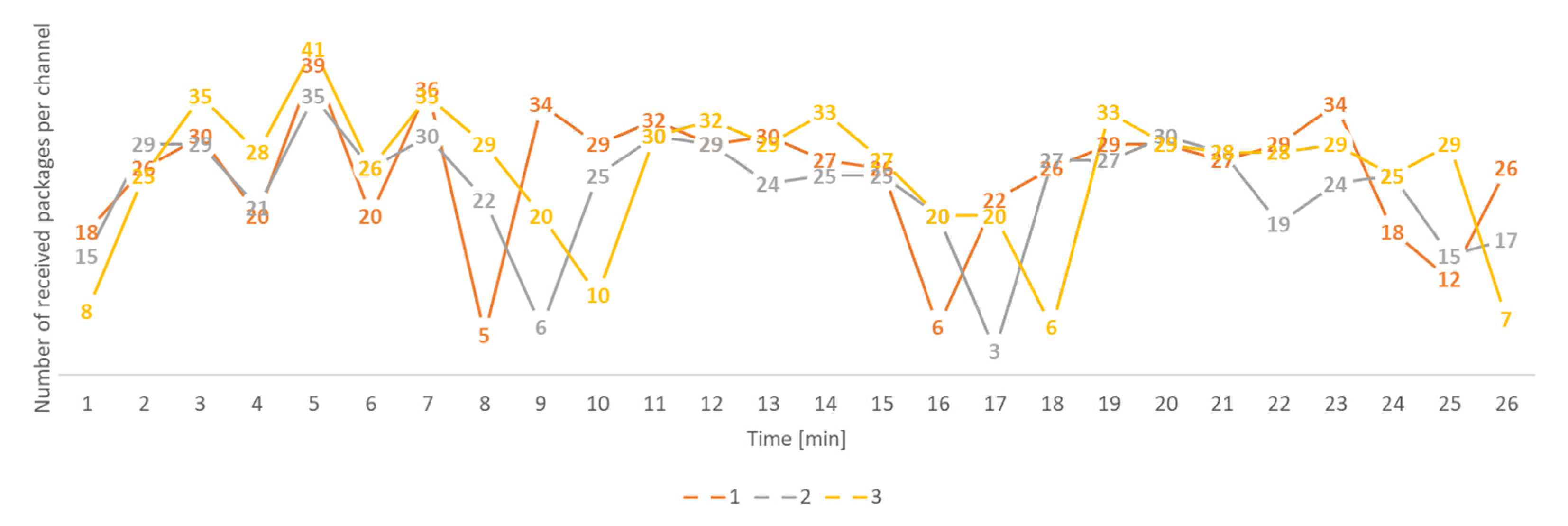 Sustainability 15 04976 g008 550