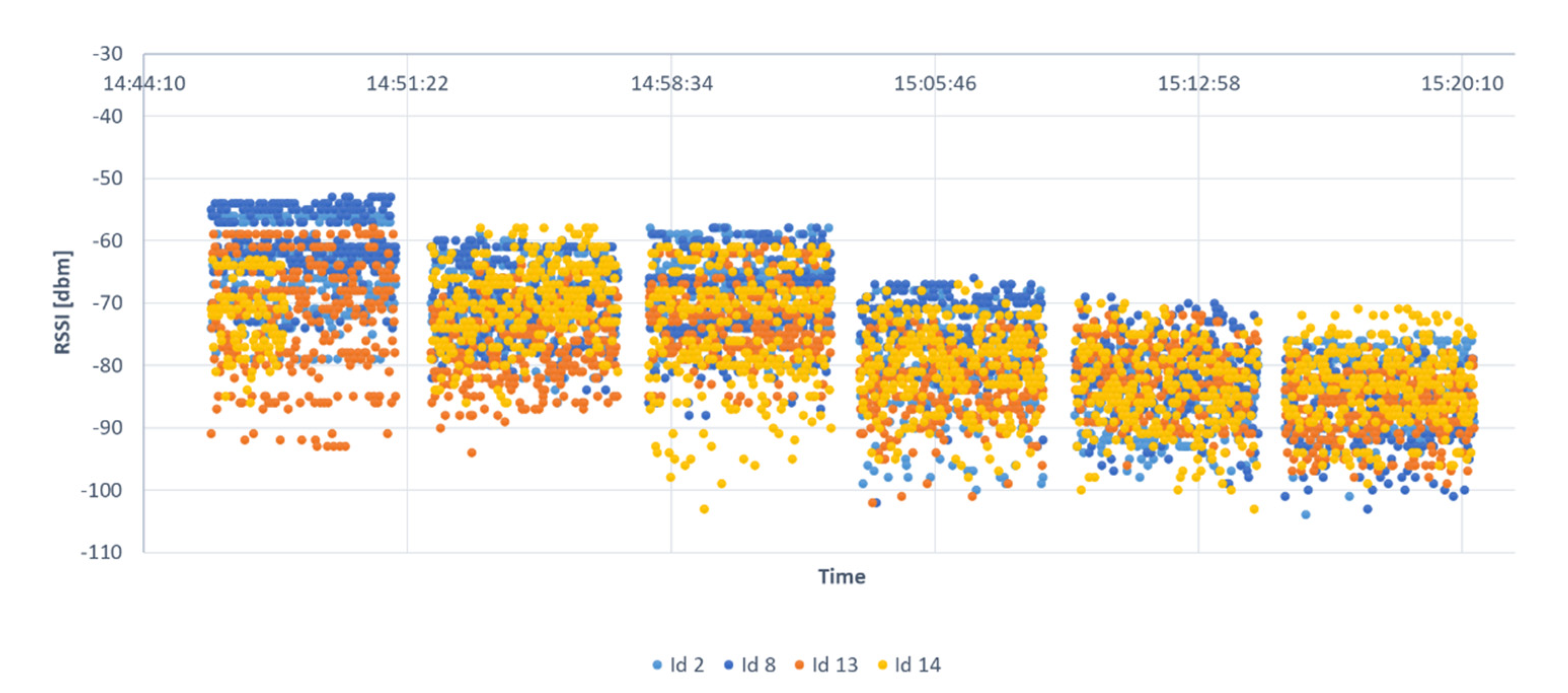 Sustainability 15 04976 g014 550