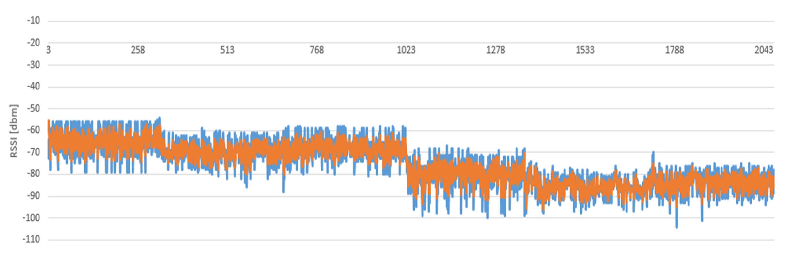 Sustainability 15 04976 g016 550