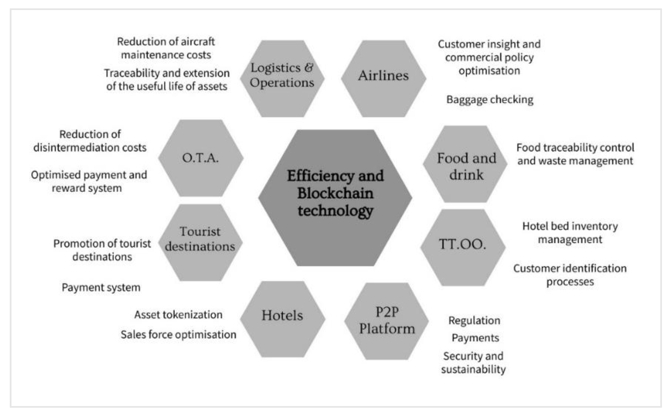 Sustainability 15 04978 g008