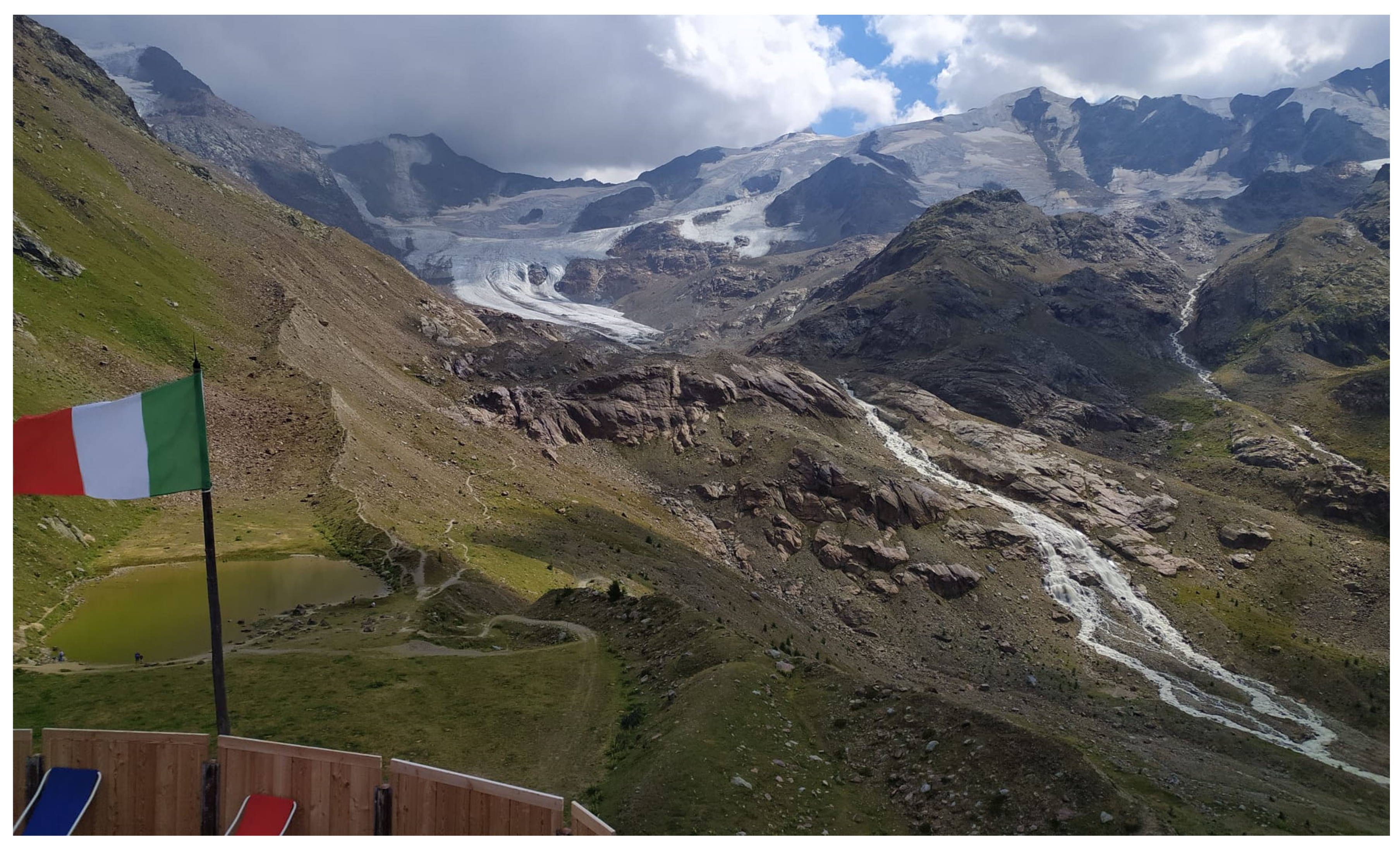 Sustainability 15 04979 g007