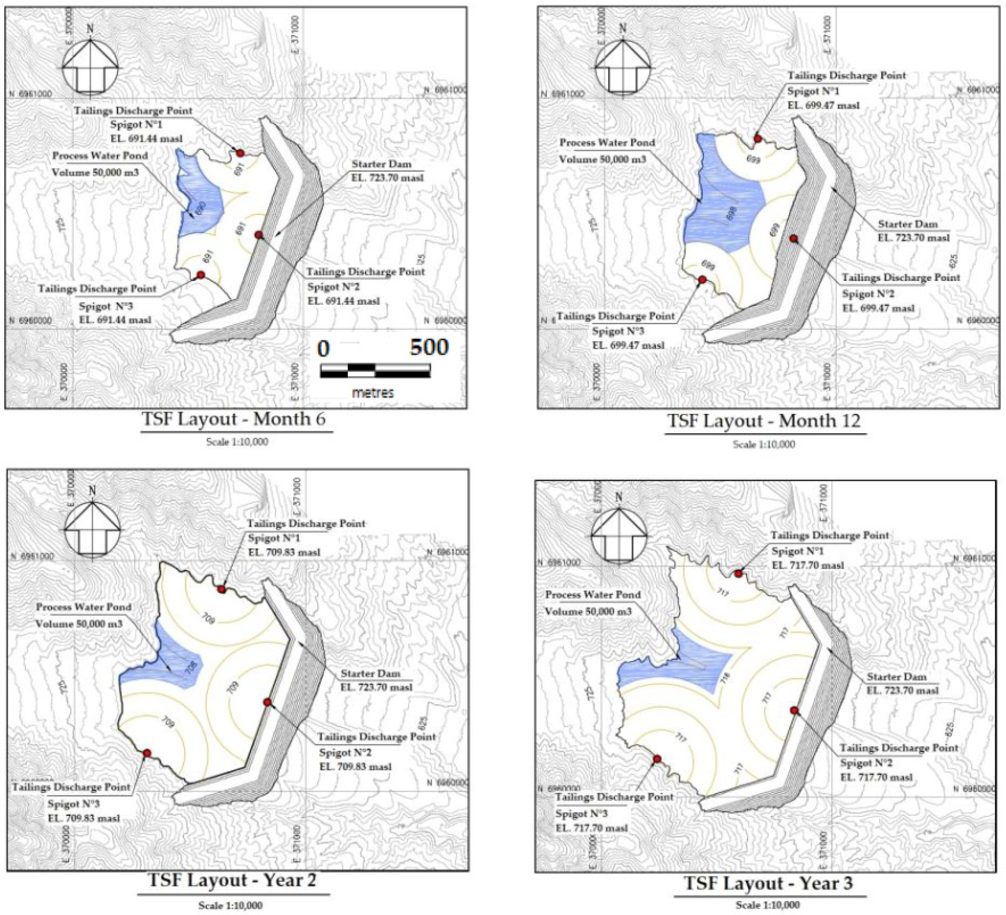 Sustainability 15 04984 g007 Sustainability 15 04984 g007