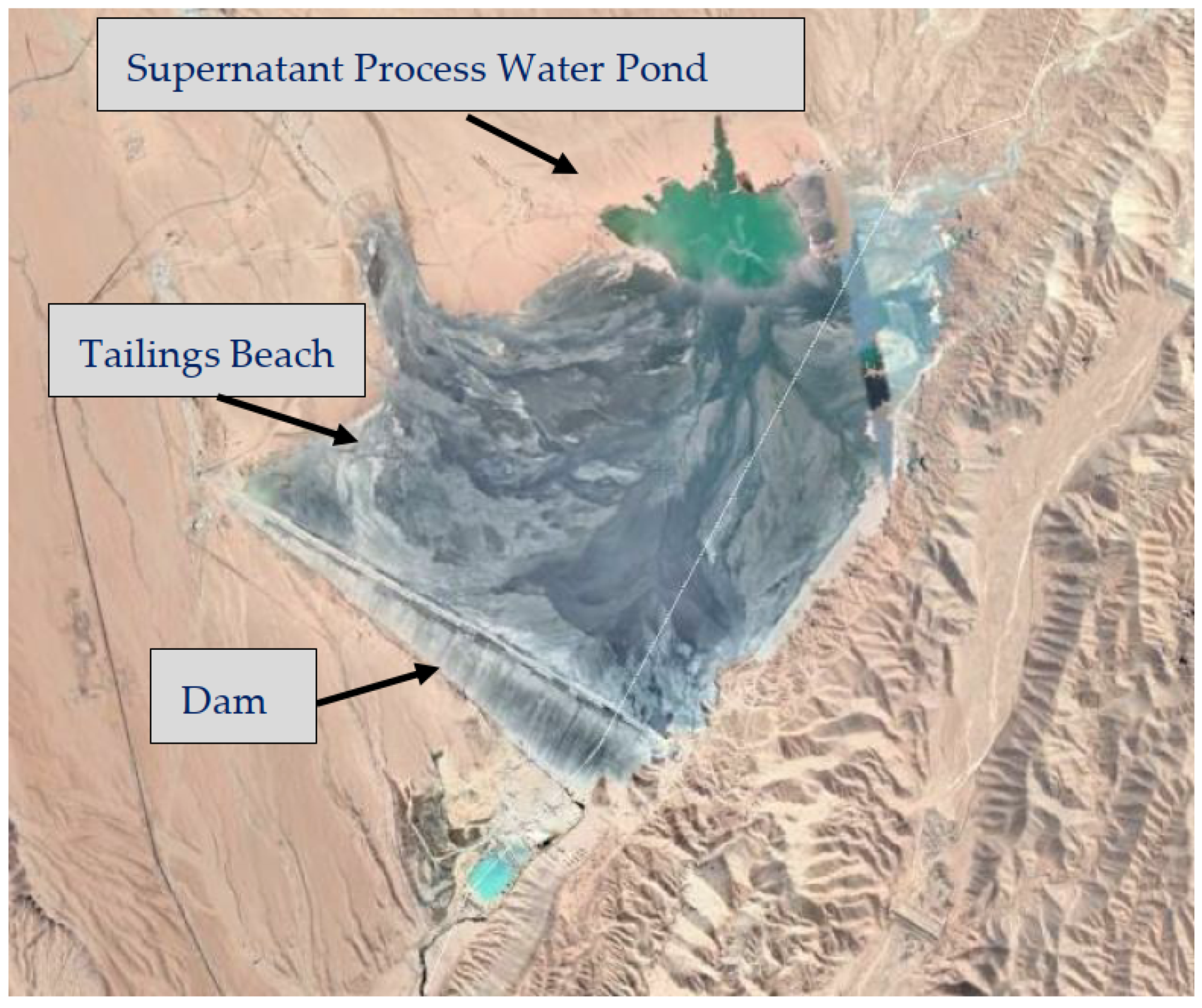 Sustainability 15 04984 g010 Sustainability 15 04984 g010