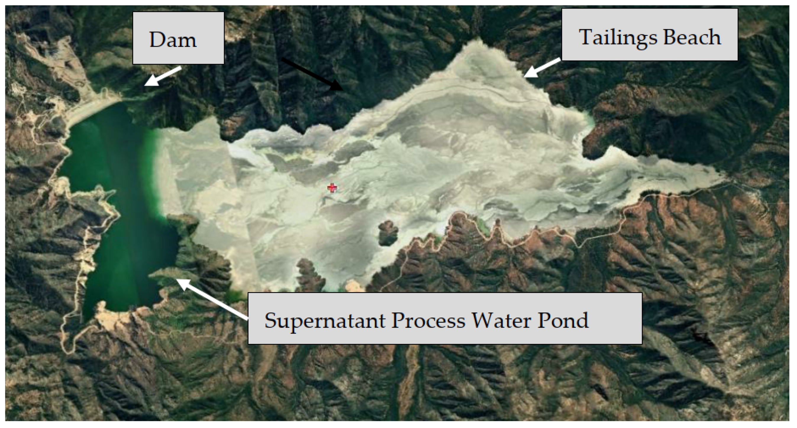 Sustainability 15 04984 g013 Sustainability 15 04984 g013