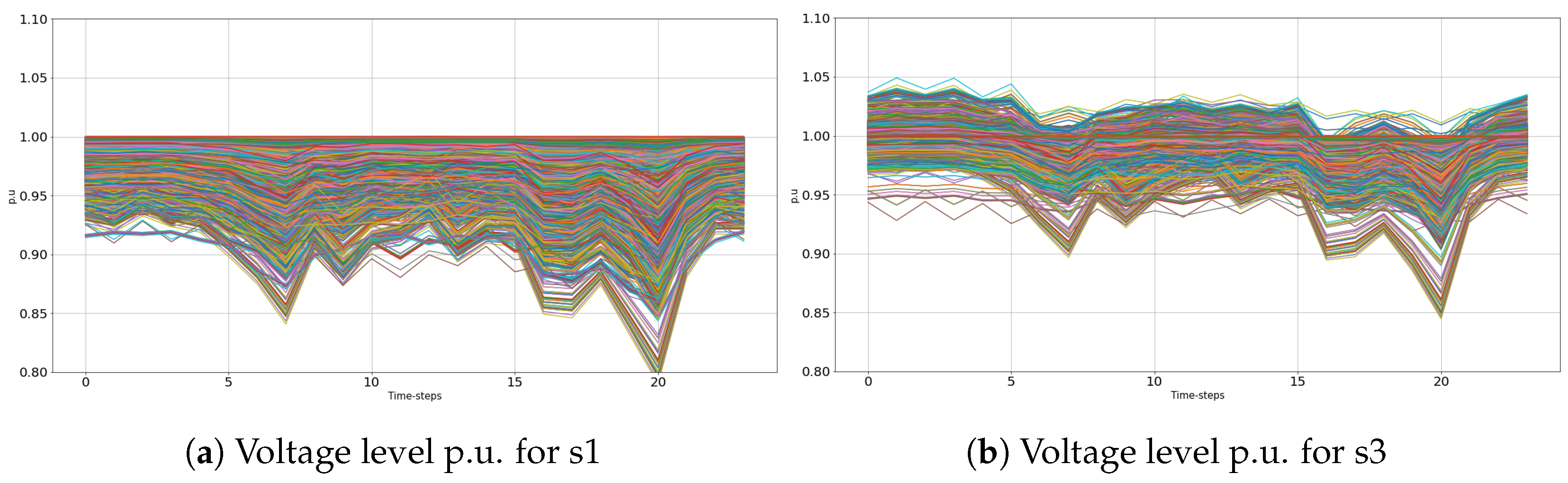 Sustainability 15 04985 g009 Sustainability 15 04985 g009