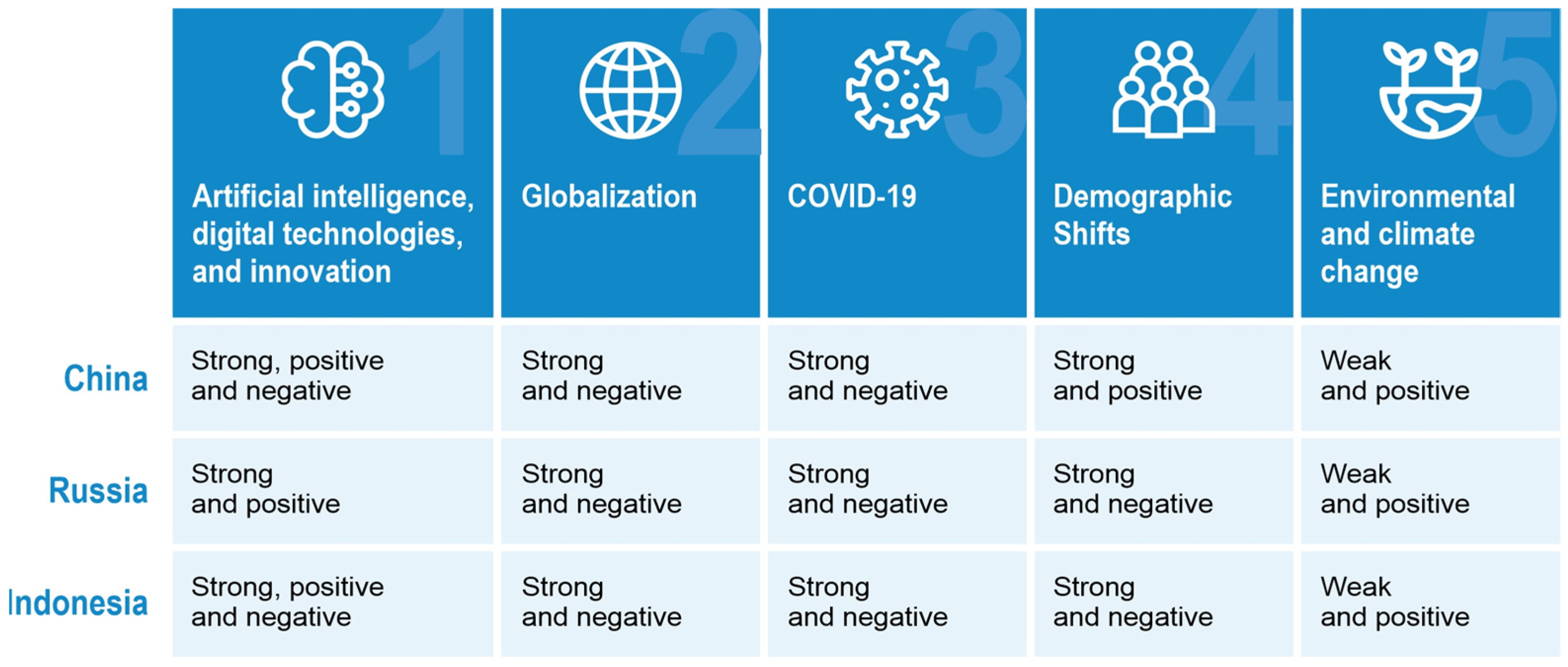 Sustainability 15 04987 g006