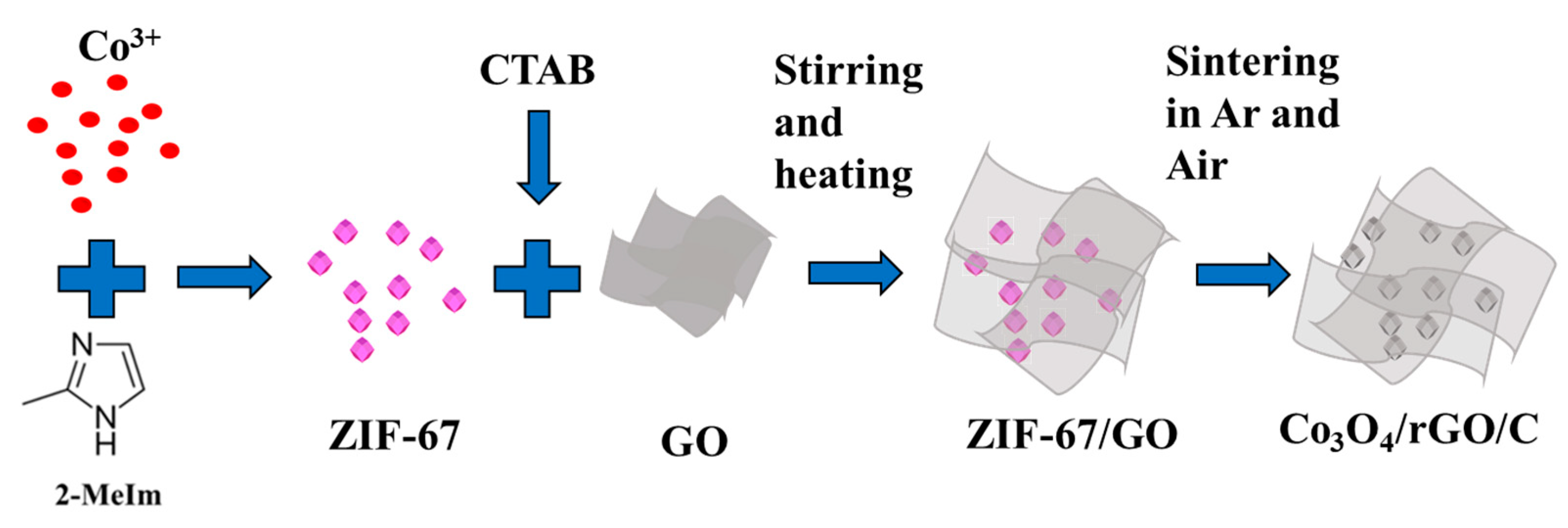Sustainability 15 04988 g001 Sustainability 15 04988 g001